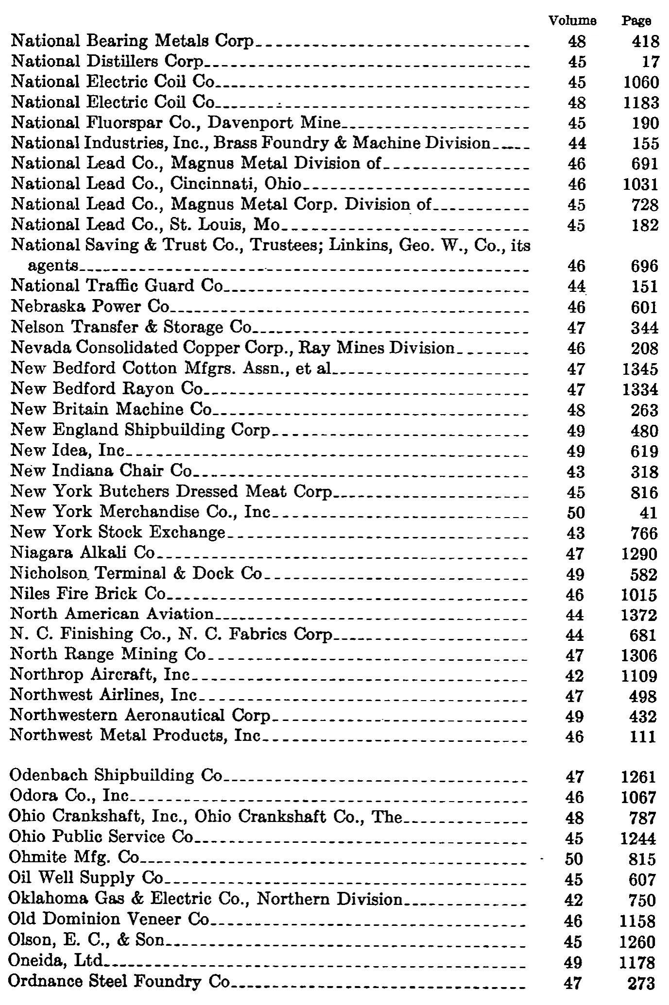 Source page 154 of NLRB FY1943 annual report