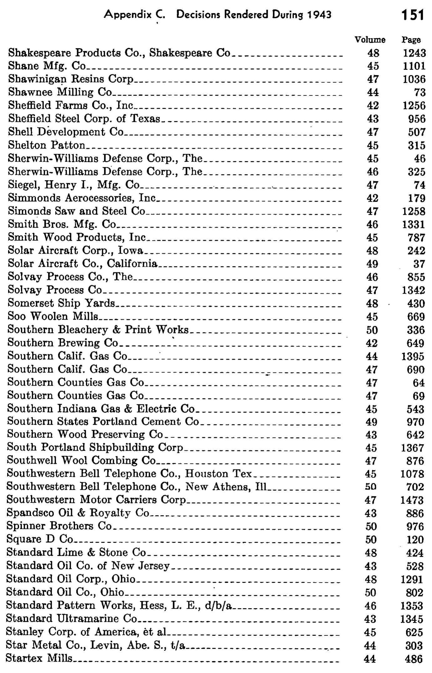 Source page 158 of NLRB FY1943 annual report
