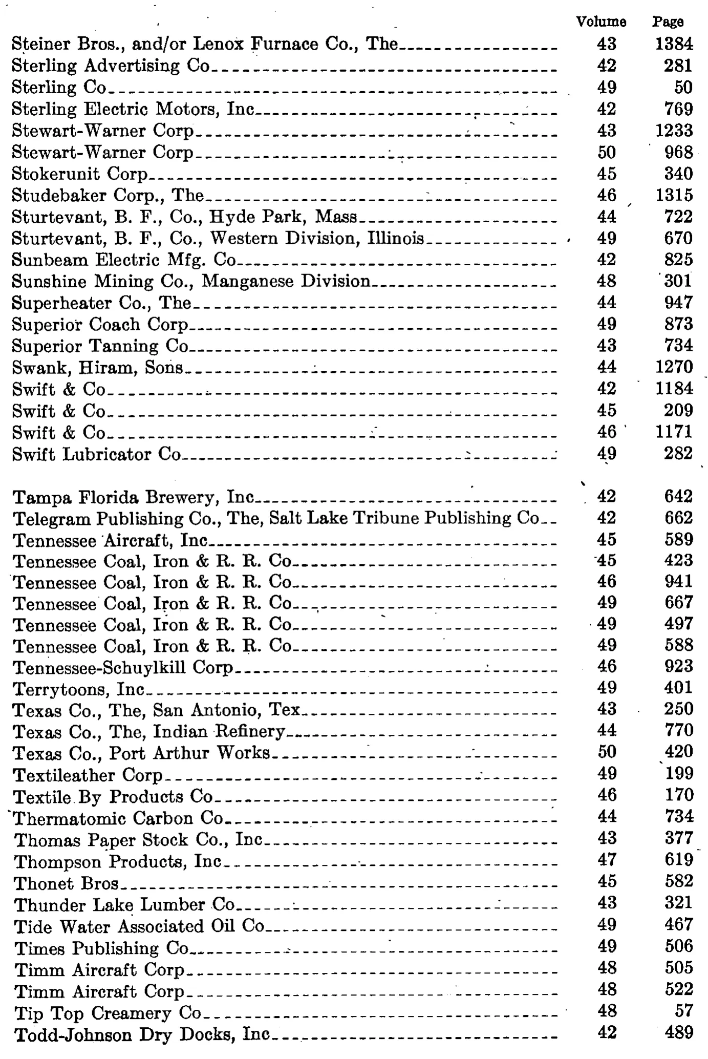 Source page 159 of NLRB FY1943 annual report