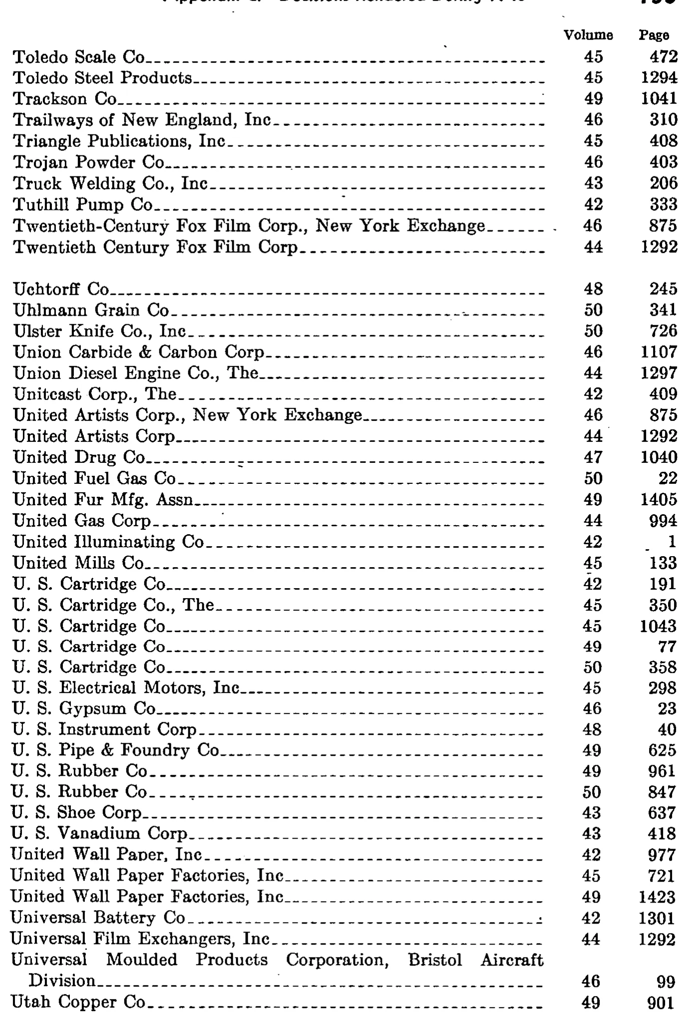 Source page 160 of NLRB FY1943 annual report