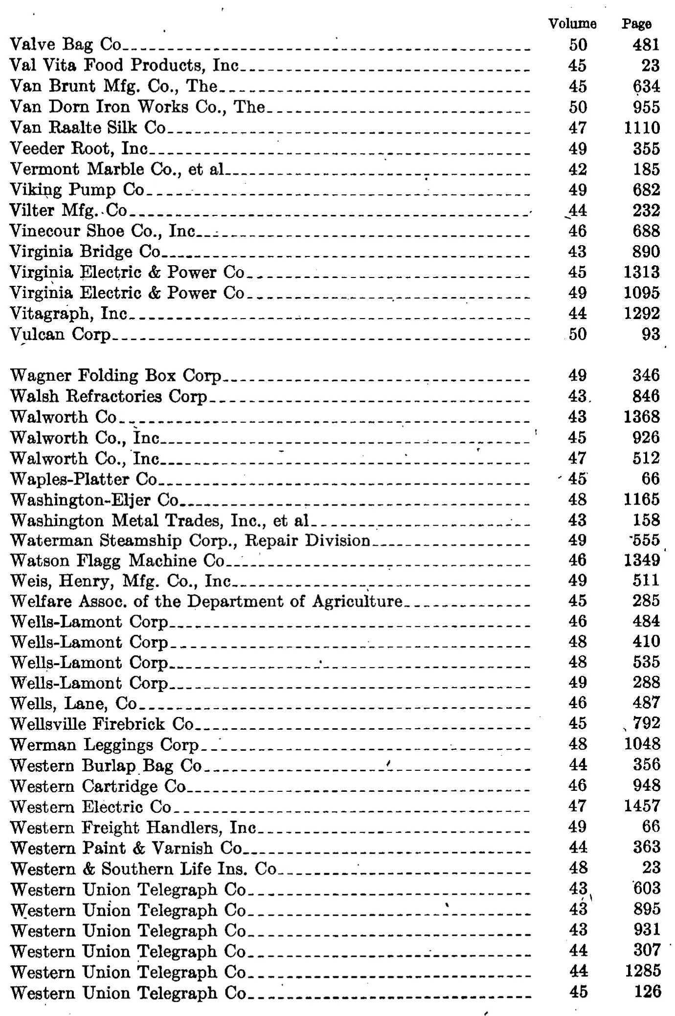 Source page 161 of NLRB FY1943 annual report