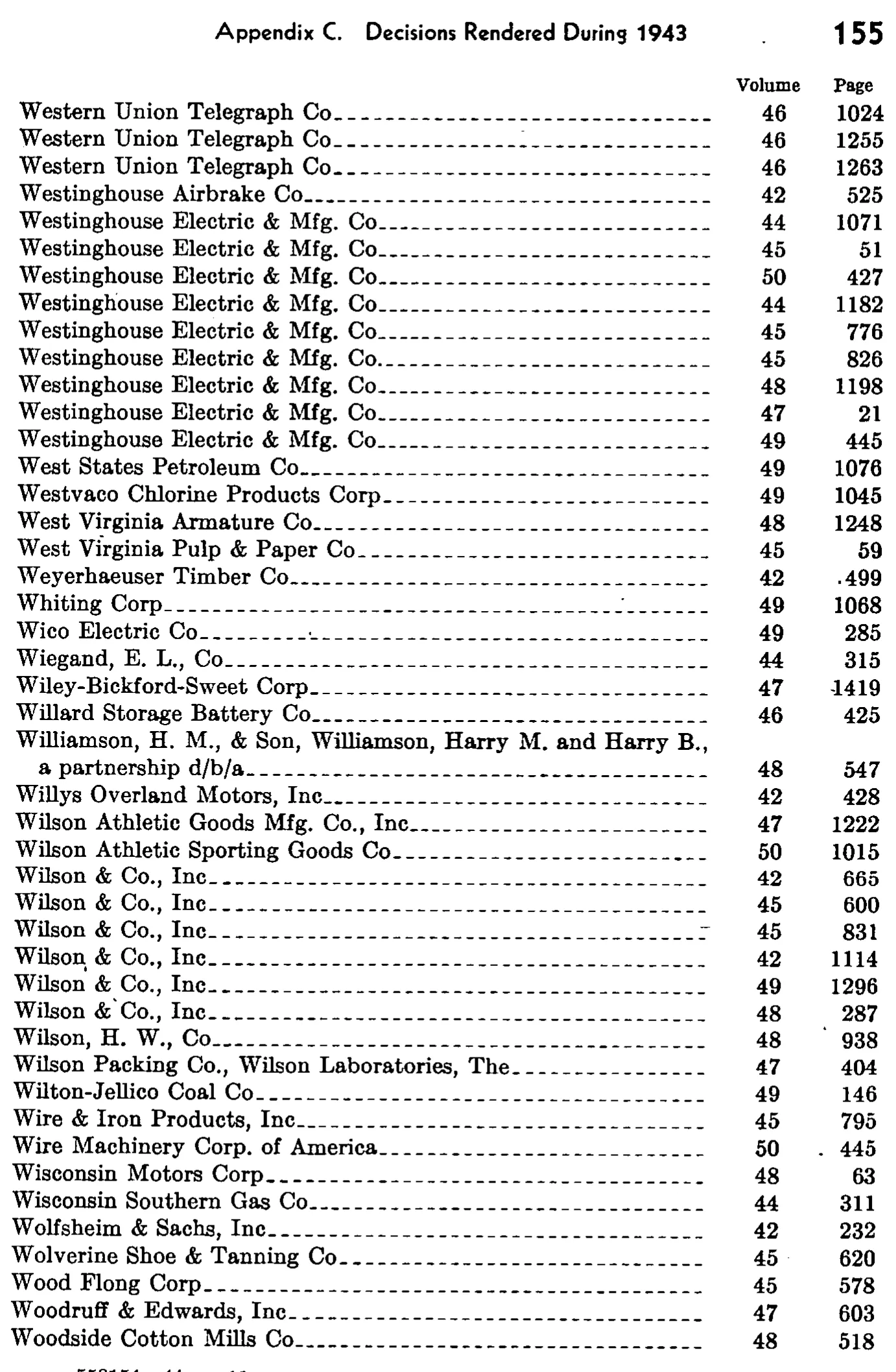Source page 162 of NLRB FY1943 annual report