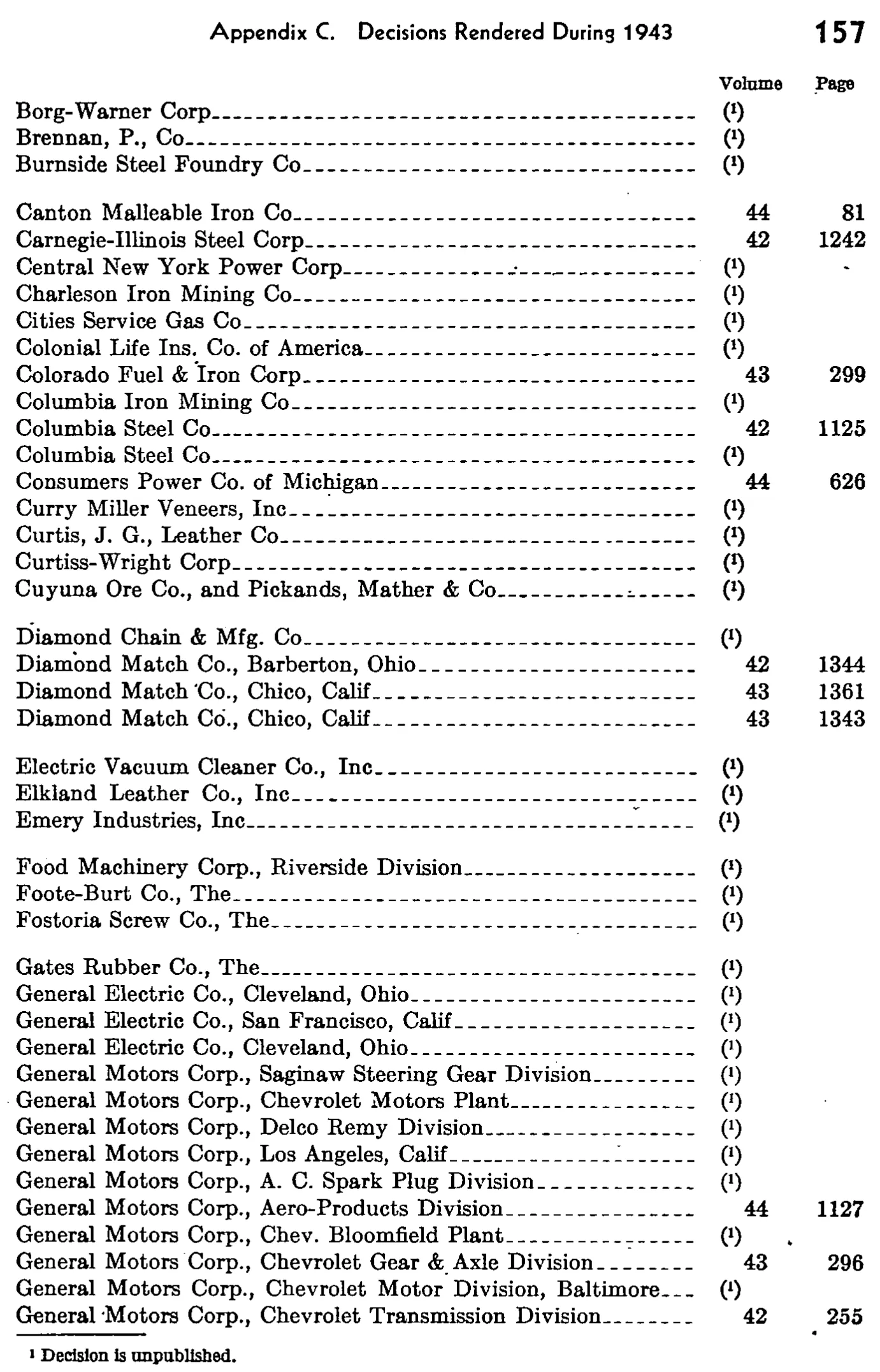 Source page 164 of NLRB FY1943 annual report