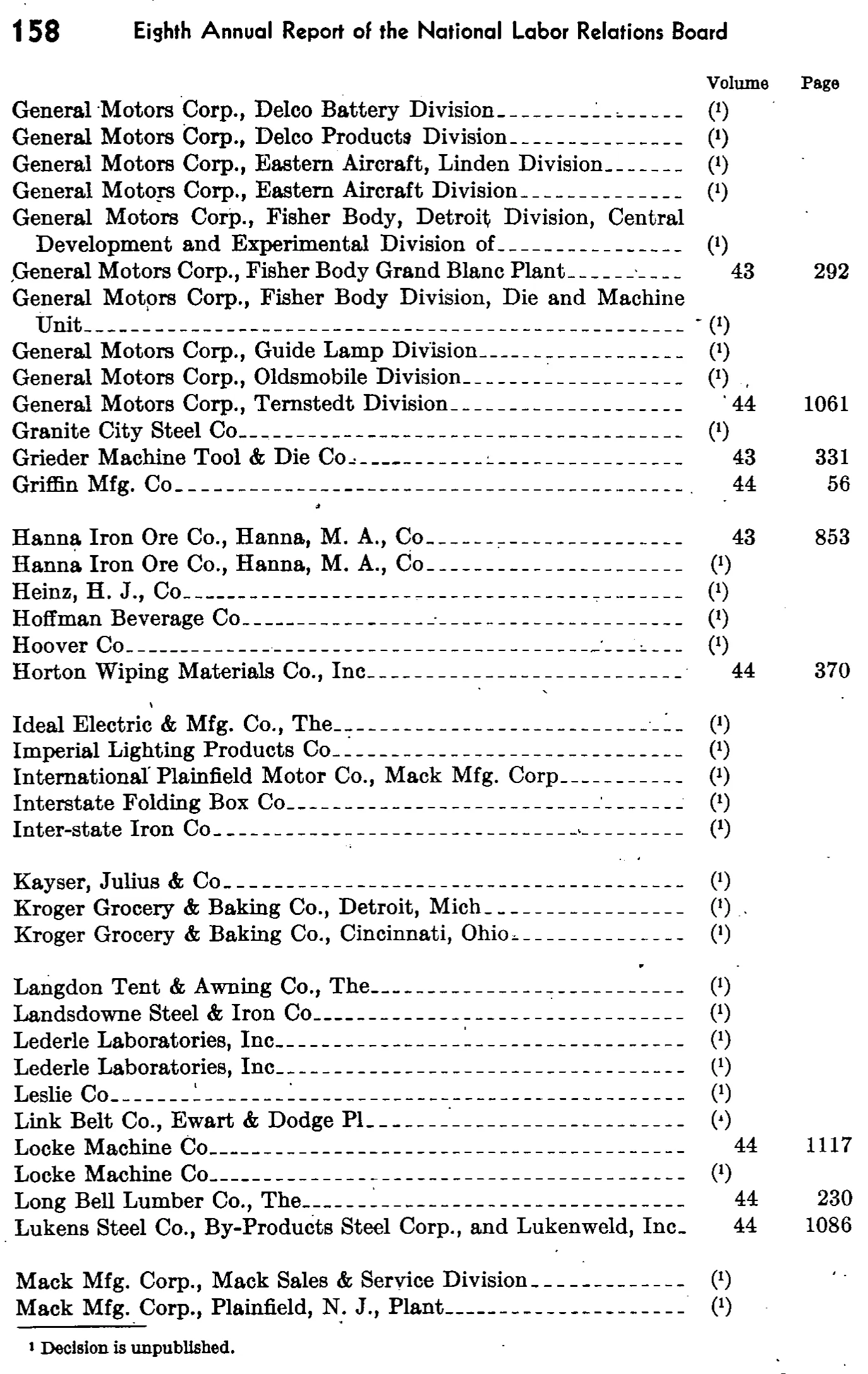 Source page 165 of NLRB FY1943 annual report