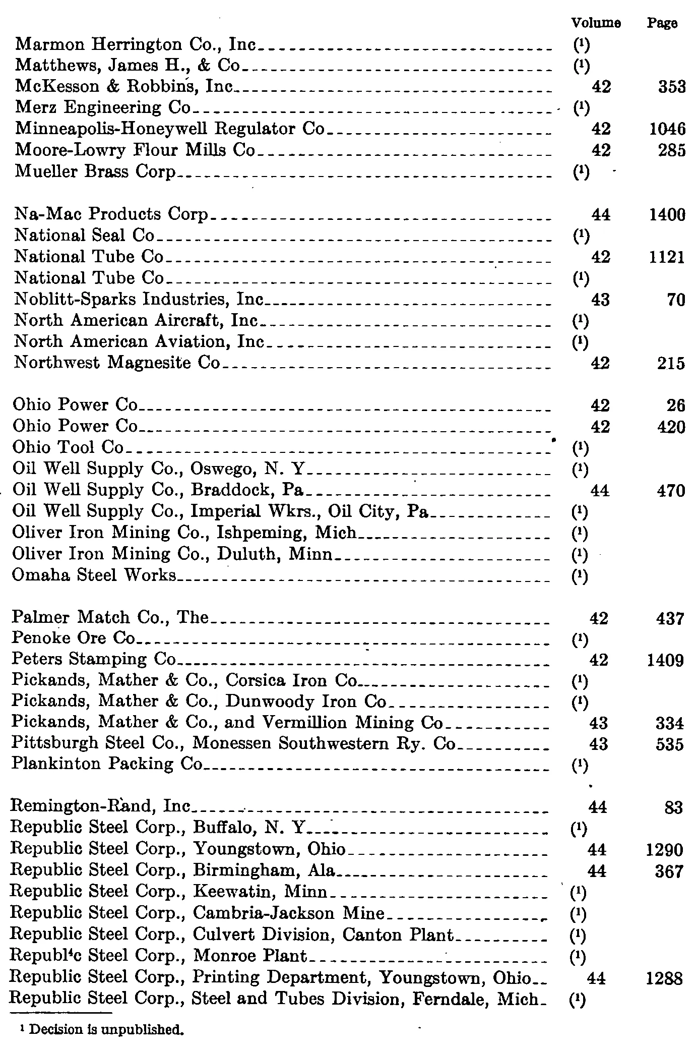 Source page 166 of NLRB FY1943 annual report