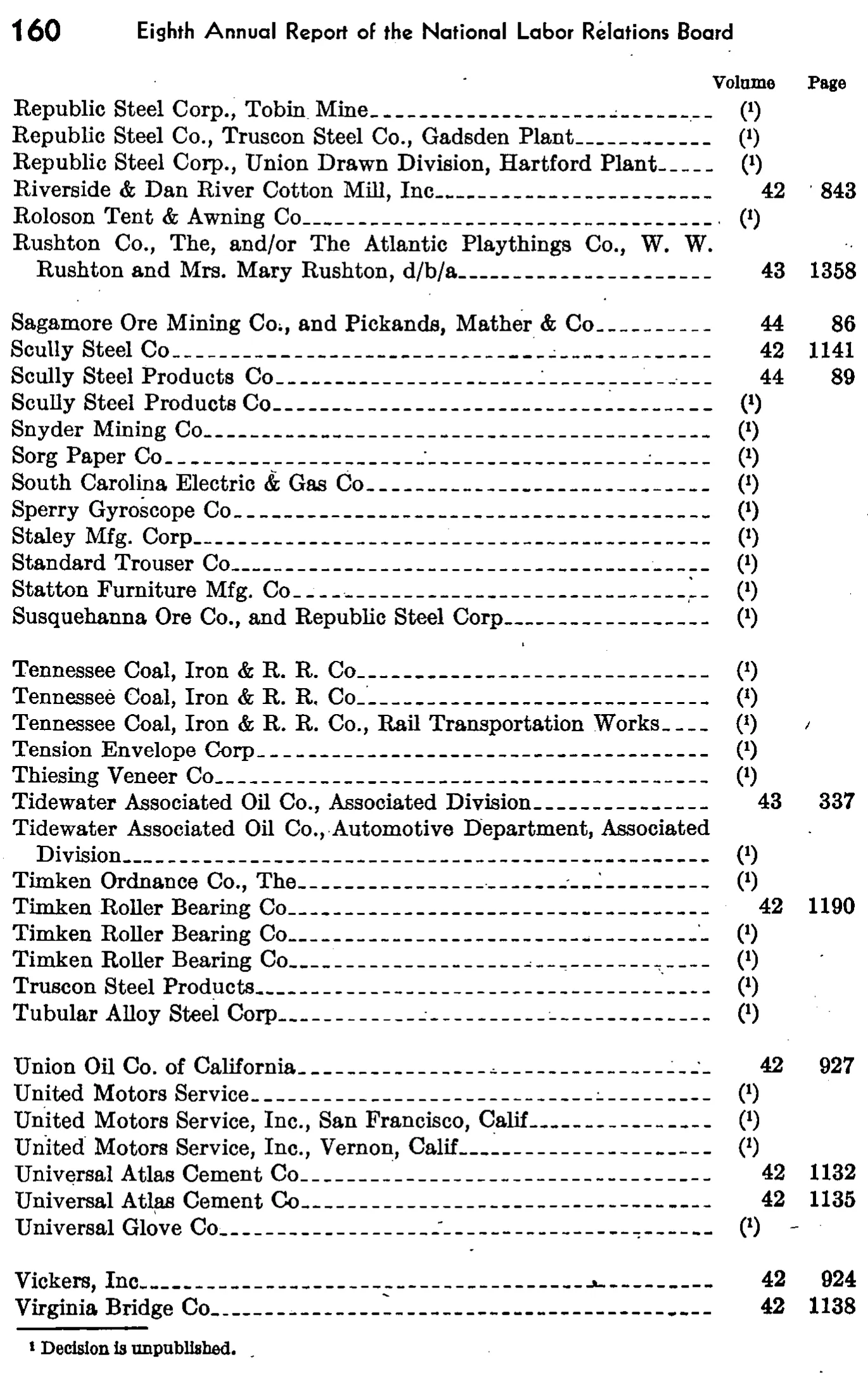 Source page 167 of NLRB FY1943 annual report