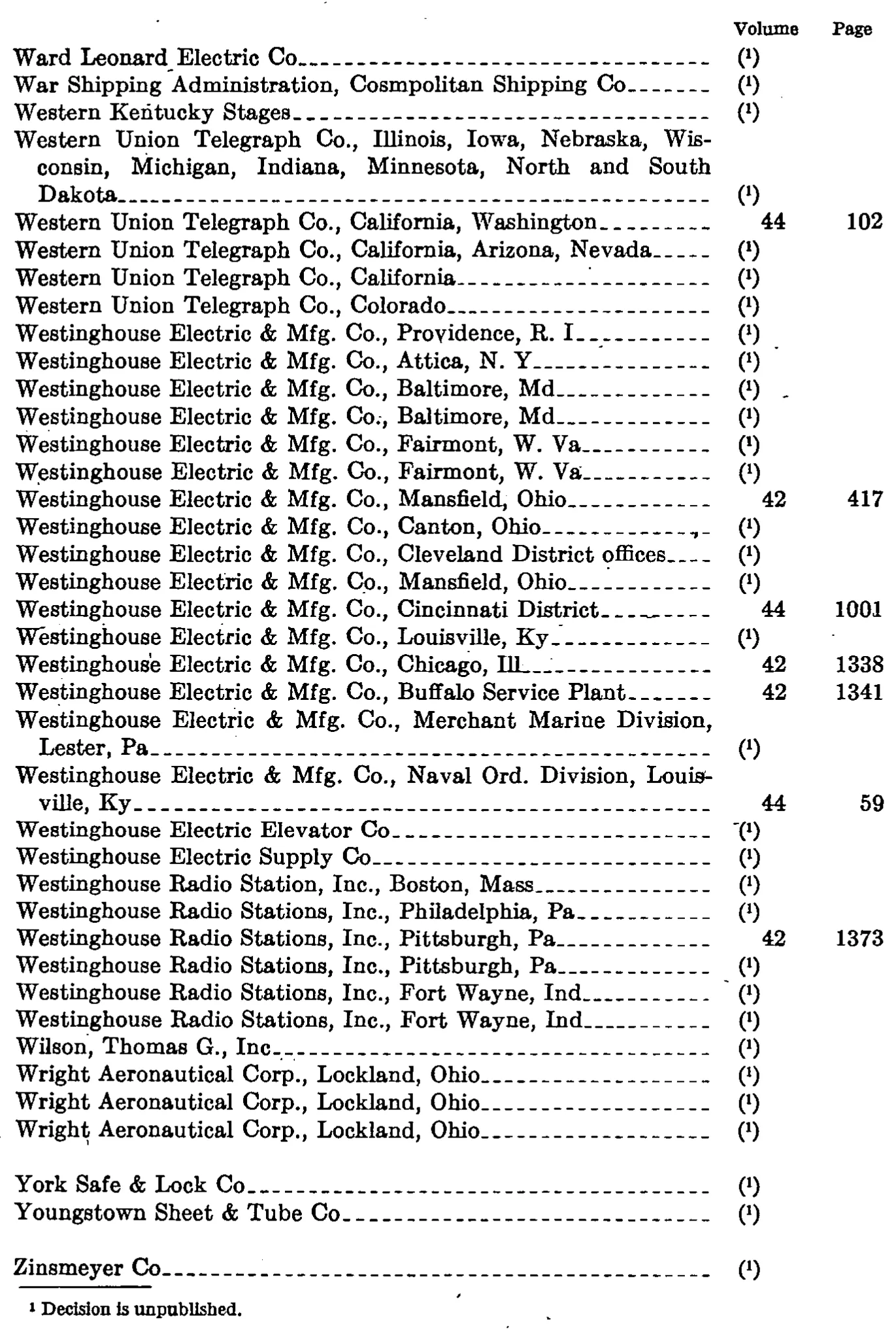 Source page 168 of NLRB FY1943 annual report
