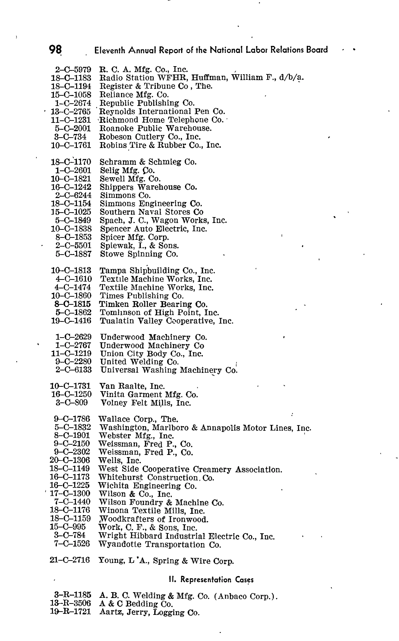 Source page 133 of NLRB FY1946 annual report