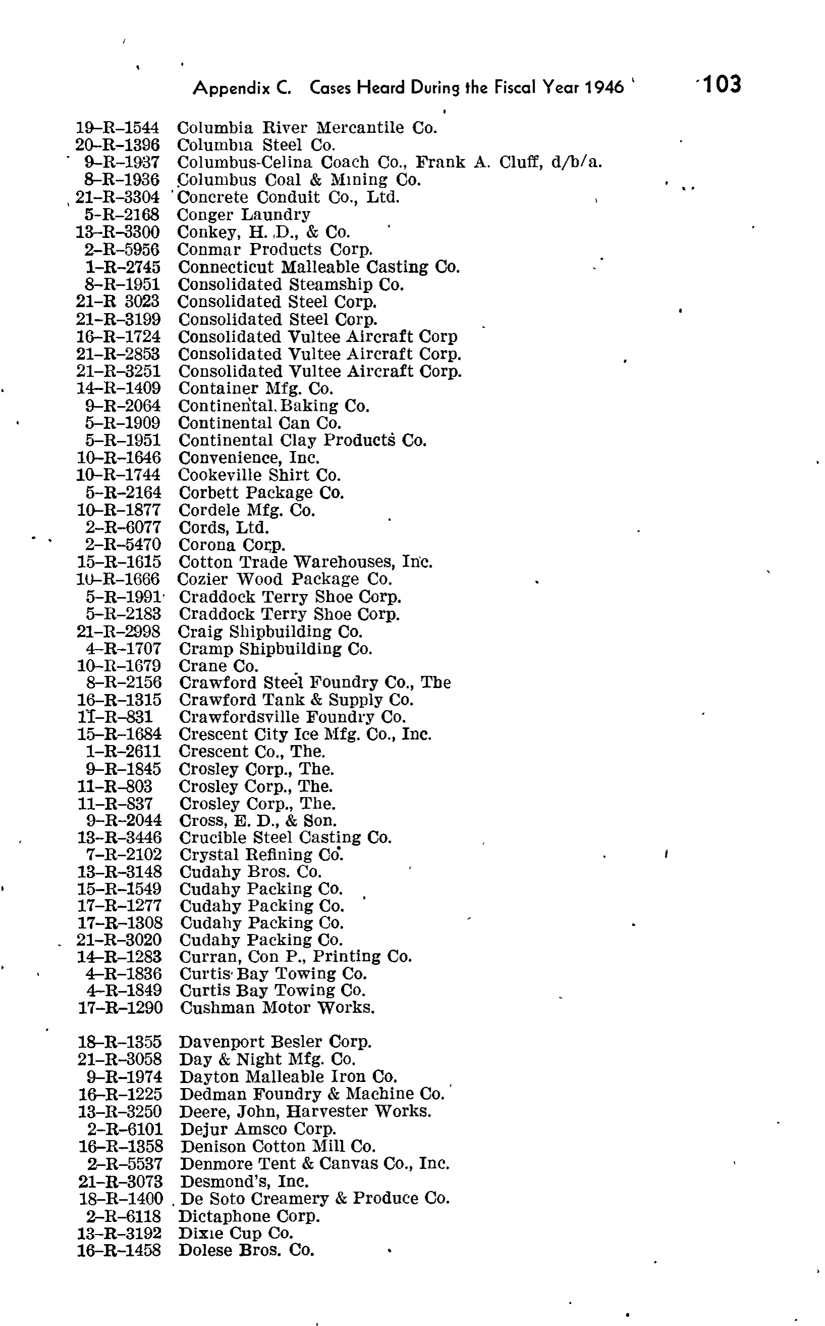 Source page 138 of NLRB FY1946 annual report