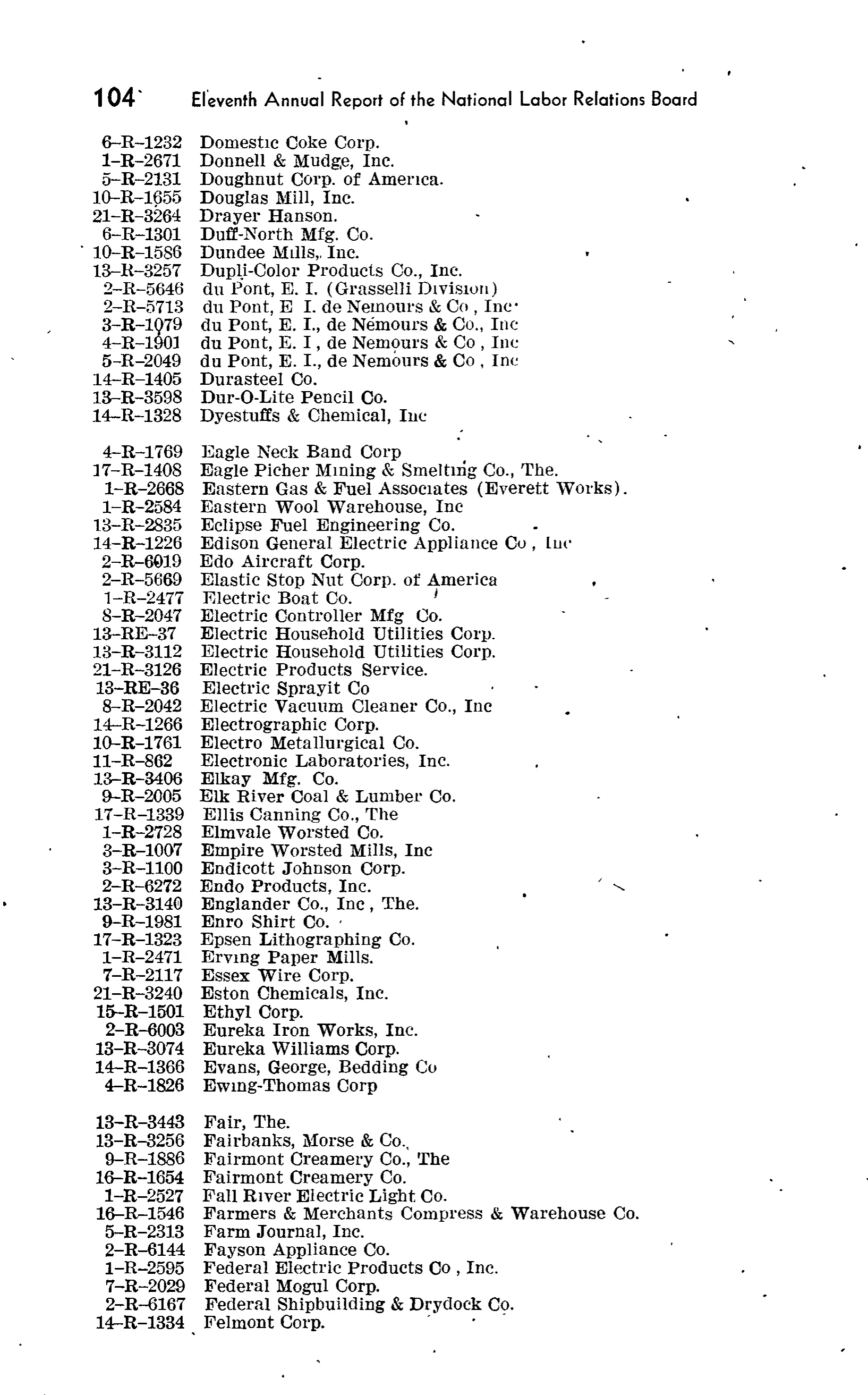 Source page 139 of NLRB FY1946 annual report