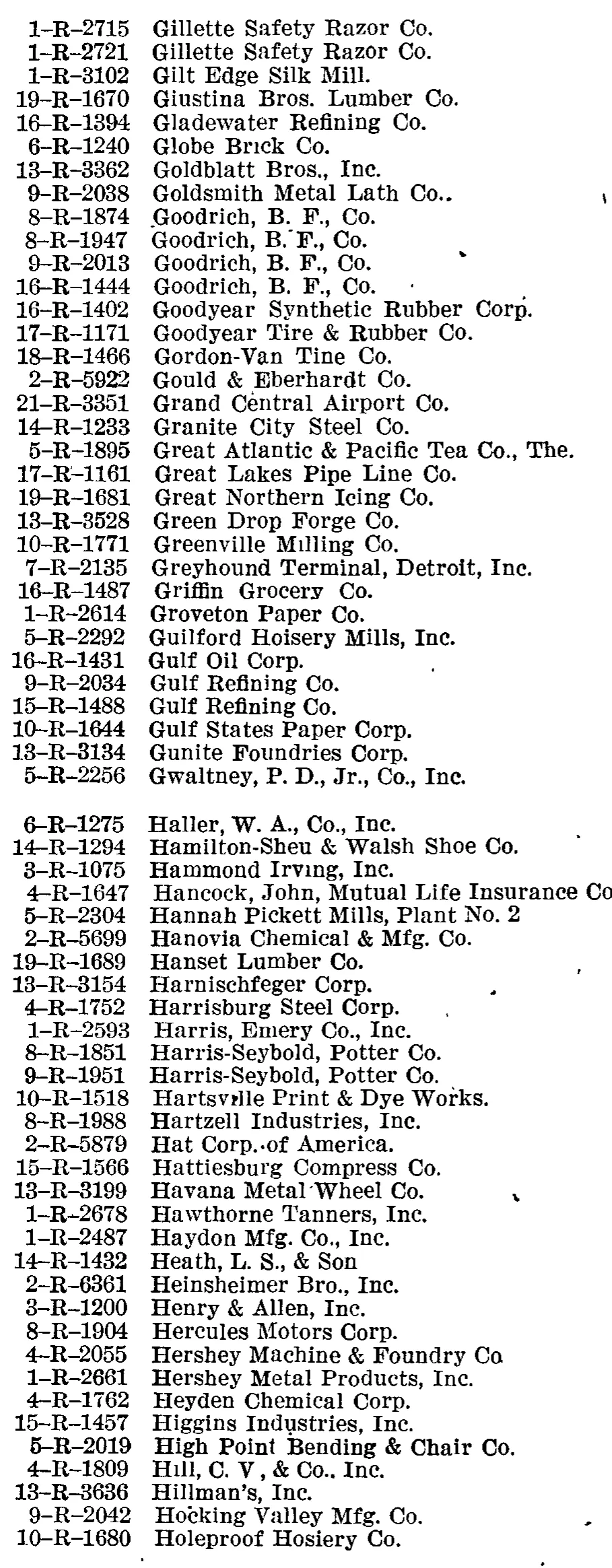 Source page 141 of NLRB FY1946 annual report