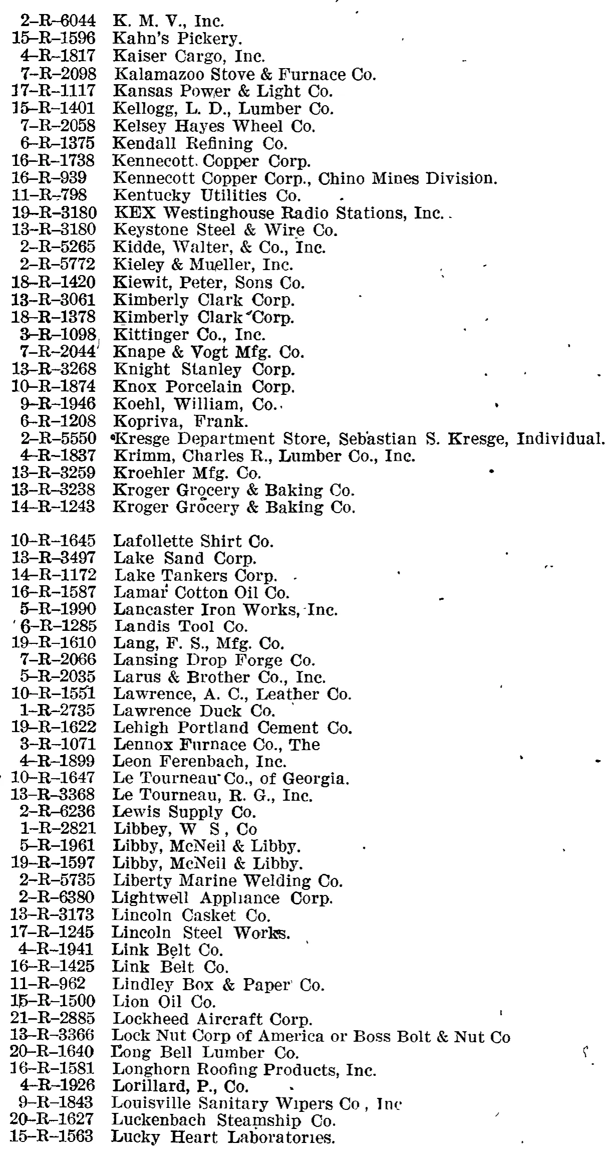 Source page 143 of NLRB FY1946 annual report