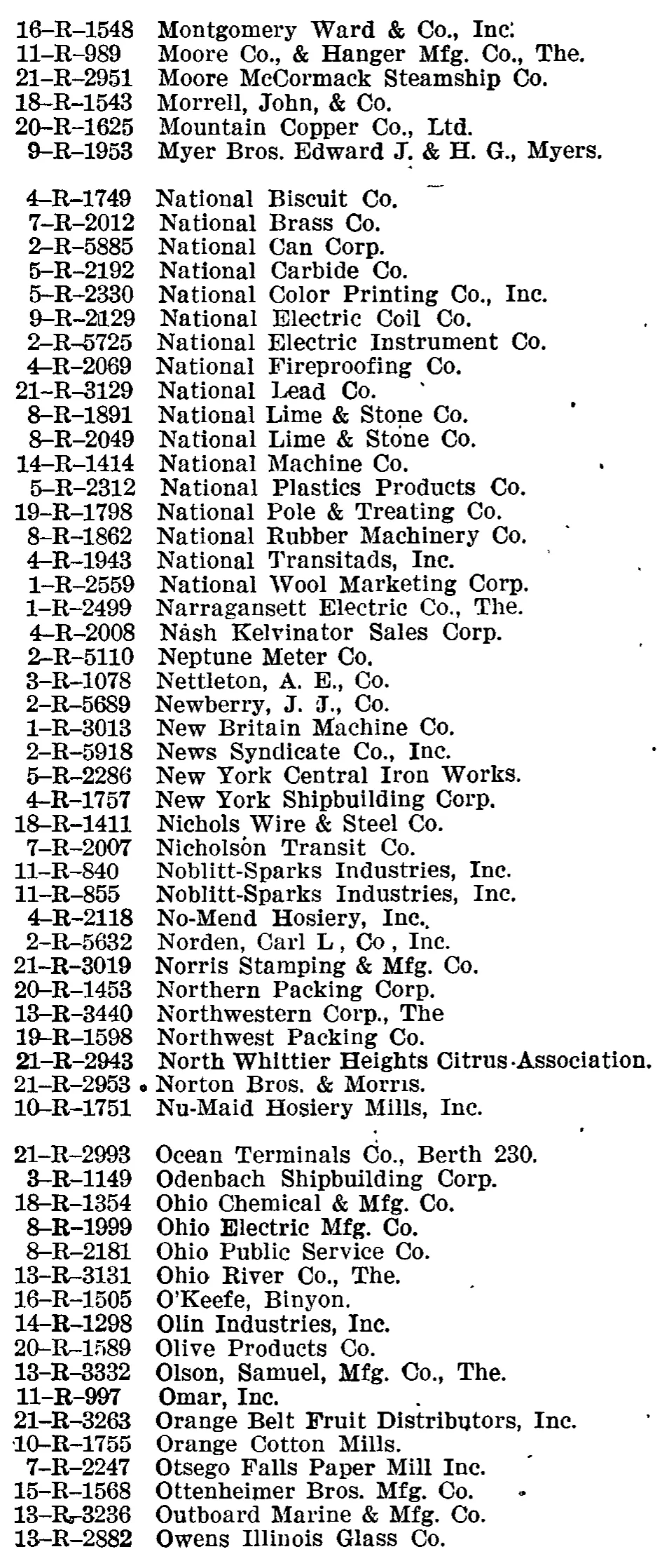Source page 145 of NLRB FY1946 annual report