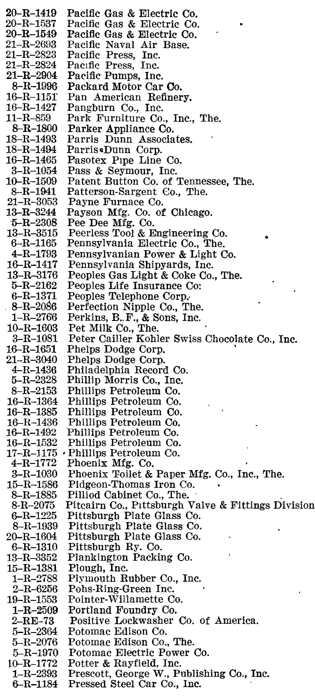 Source page 146 of NLRB FY1946 annual report