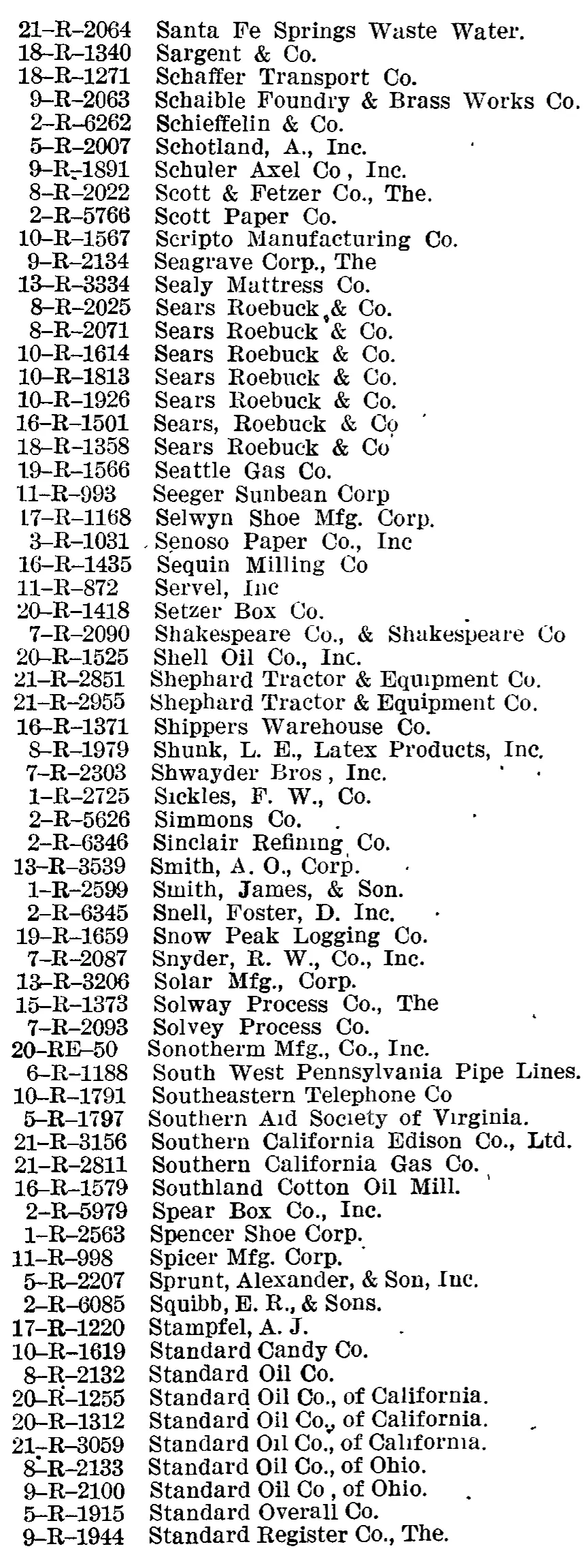 Source page 148 of NLRB FY1946 annual report