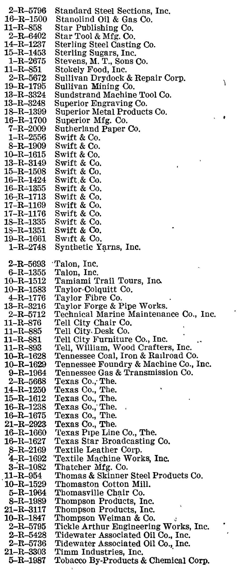 Source page 149 of NLRB FY1946 annual report