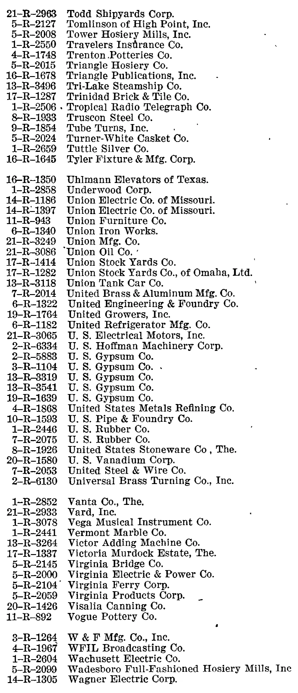 Source page 150 of NLRB FY1946 annual report