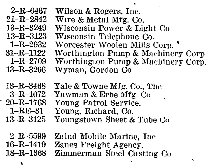 Source page 152 of NLRB FY1946 annual report