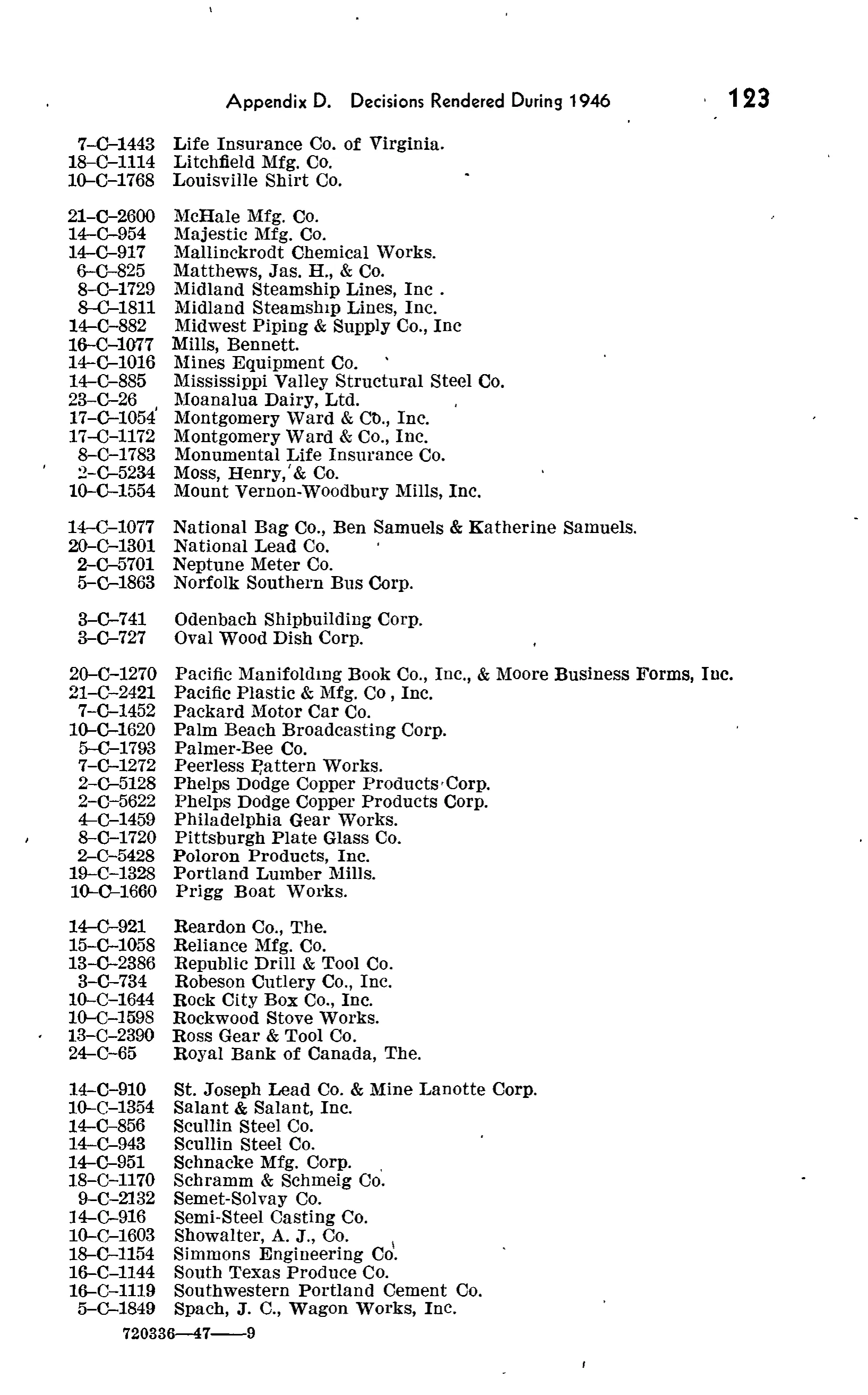 Source page 158 of NLRB FY1946 annual report