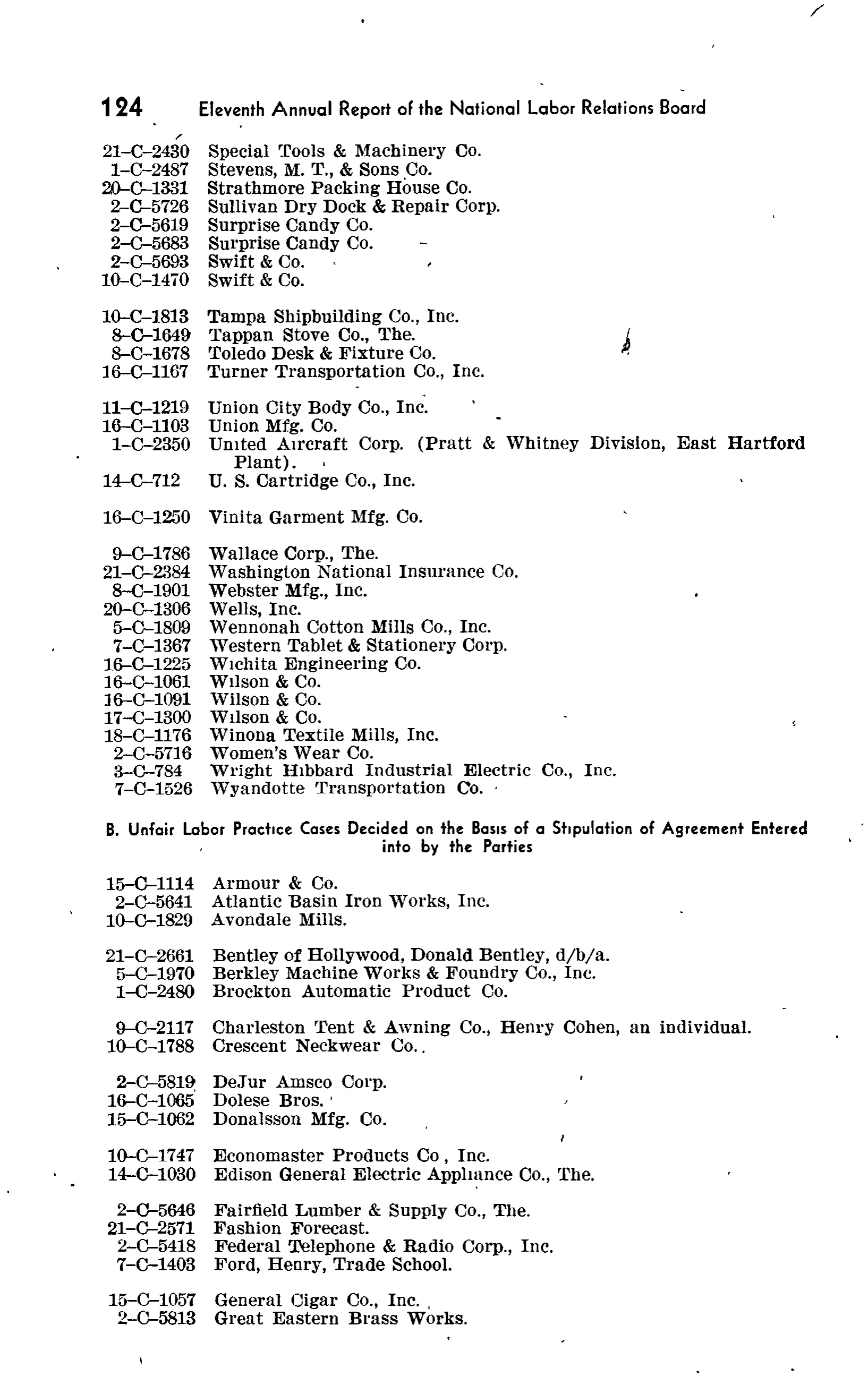 Source page 159 of NLRB FY1946 annual report