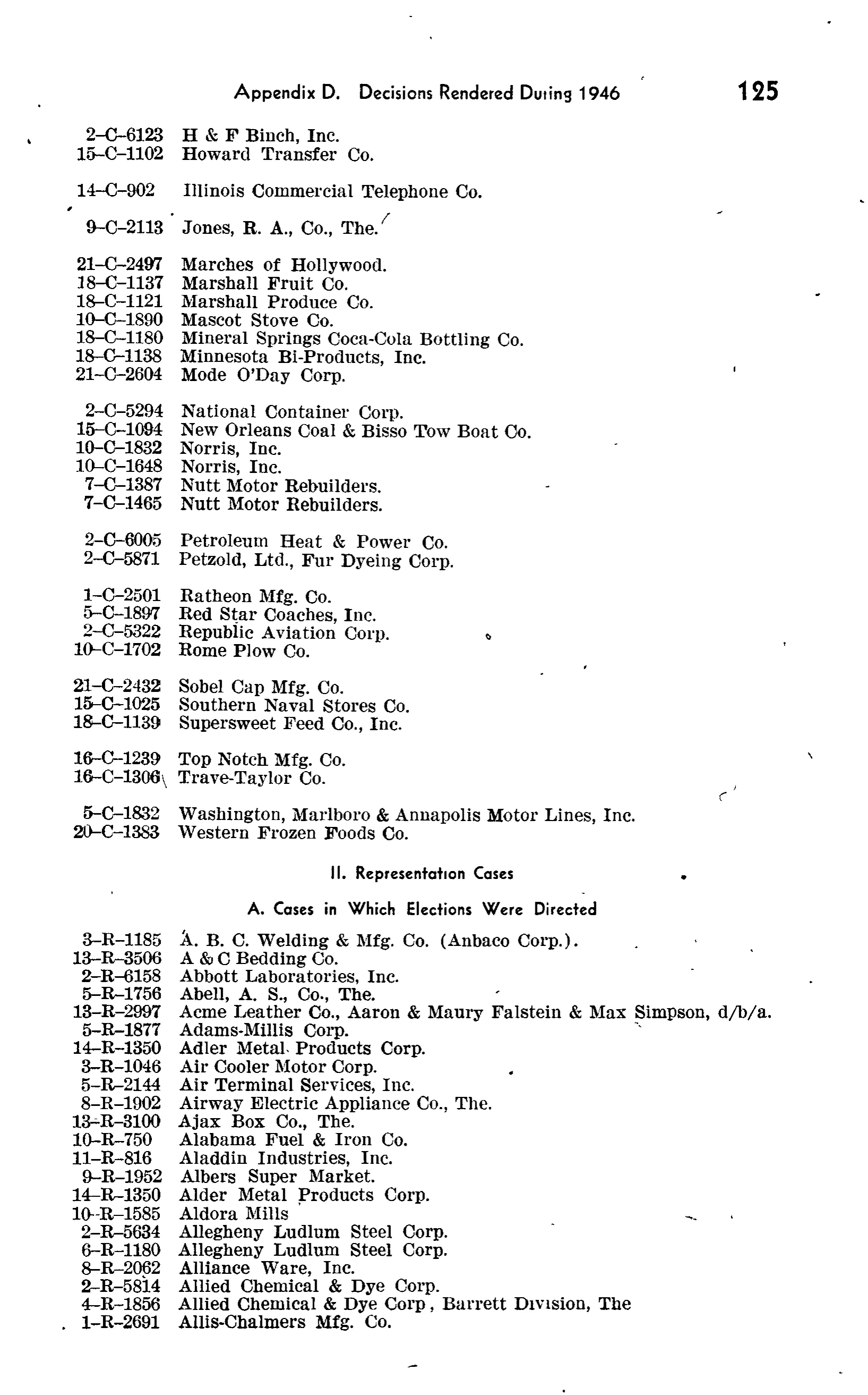 Source page 160 of NLRB FY1946 annual report
