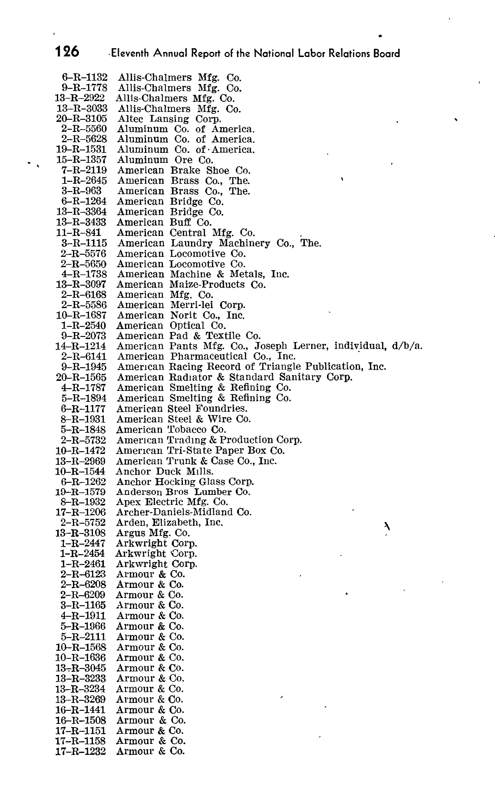 Source page 161 of NLRB FY1946 annual report