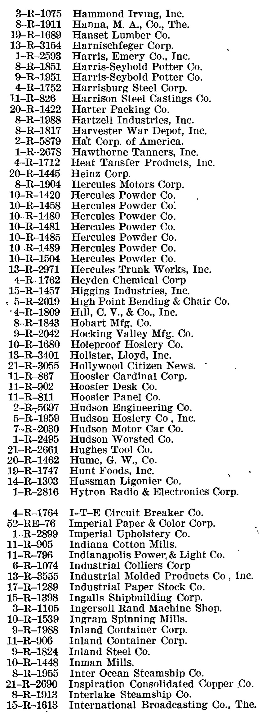 Source page 168 of NLRB FY1946 annual report