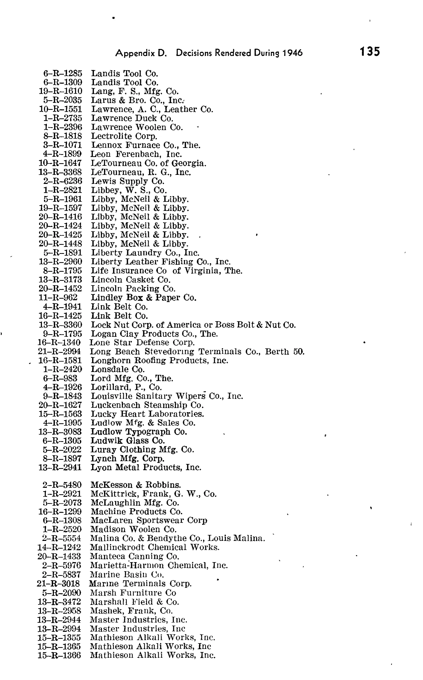 Source page 170 of NLRB FY1946 annual report