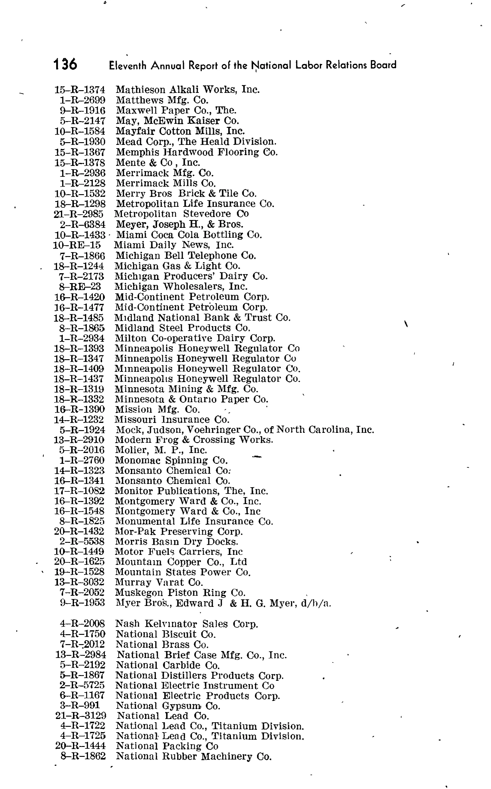Source page 171 of NLRB FY1946 annual report