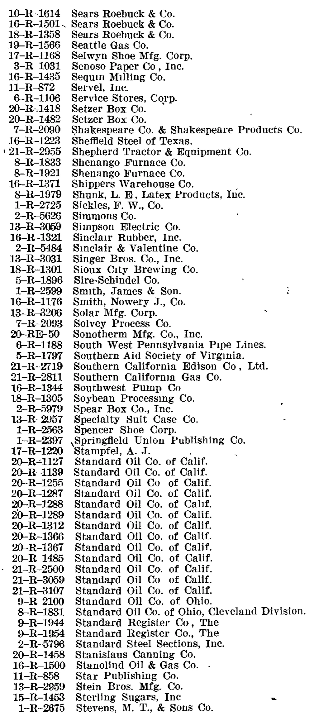 Source page 175 of NLRB FY1946 annual report