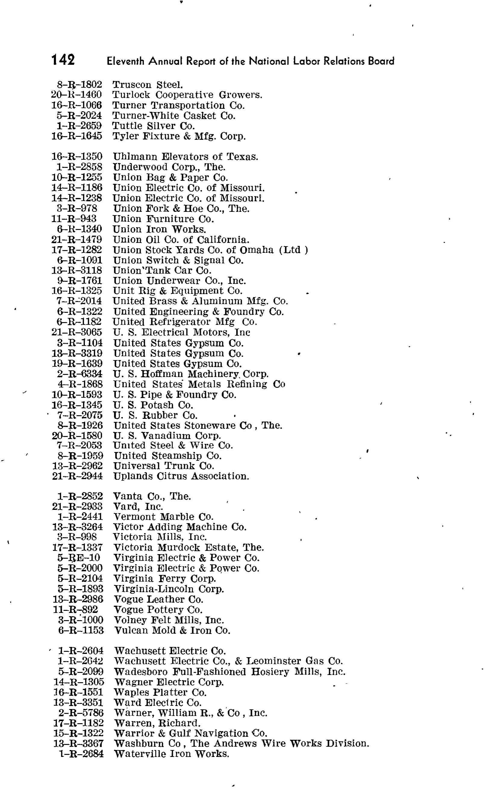 Source page 177 of NLRB FY1946 annual report