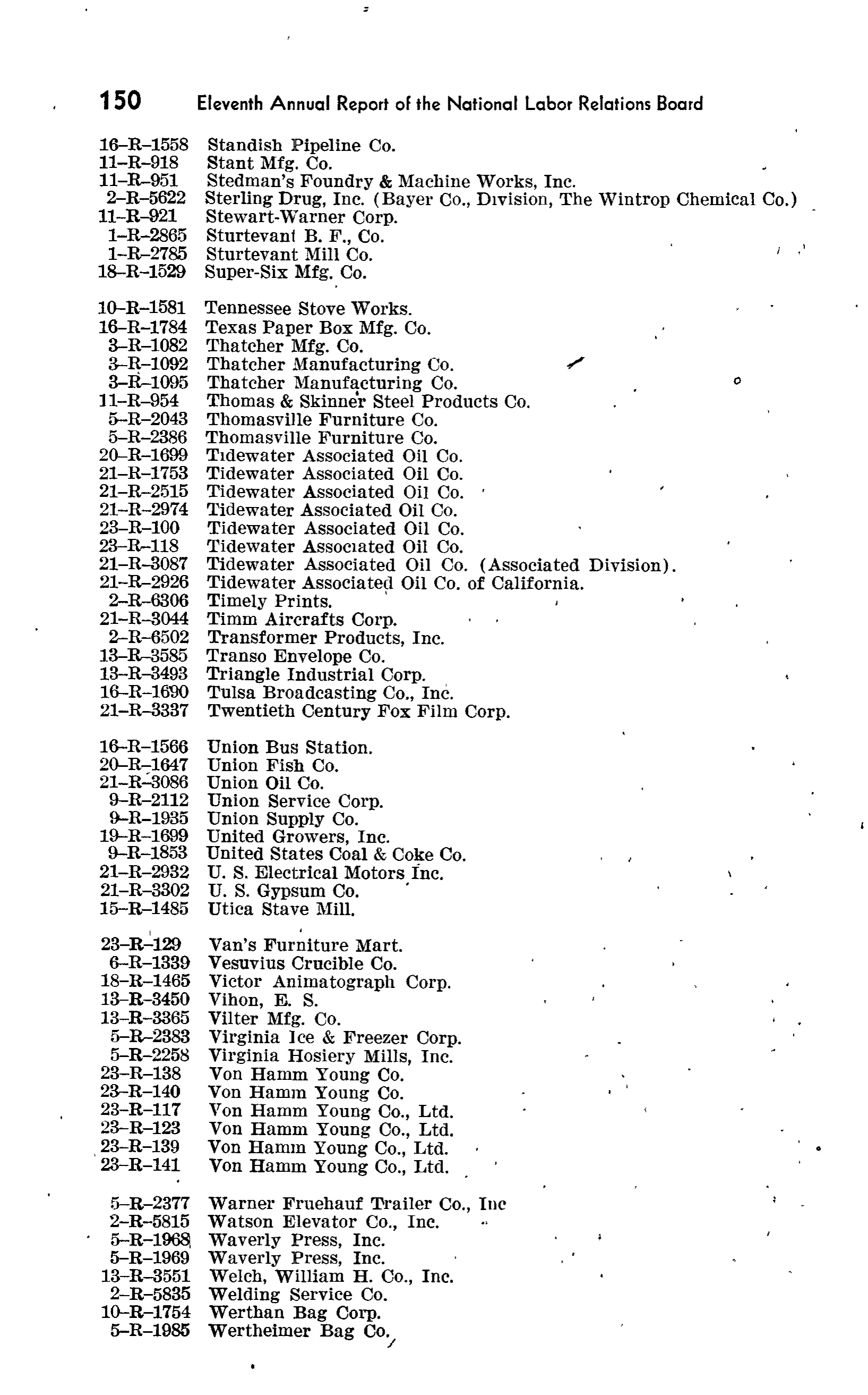 Source page 185 of NLRB FY1946 annual report