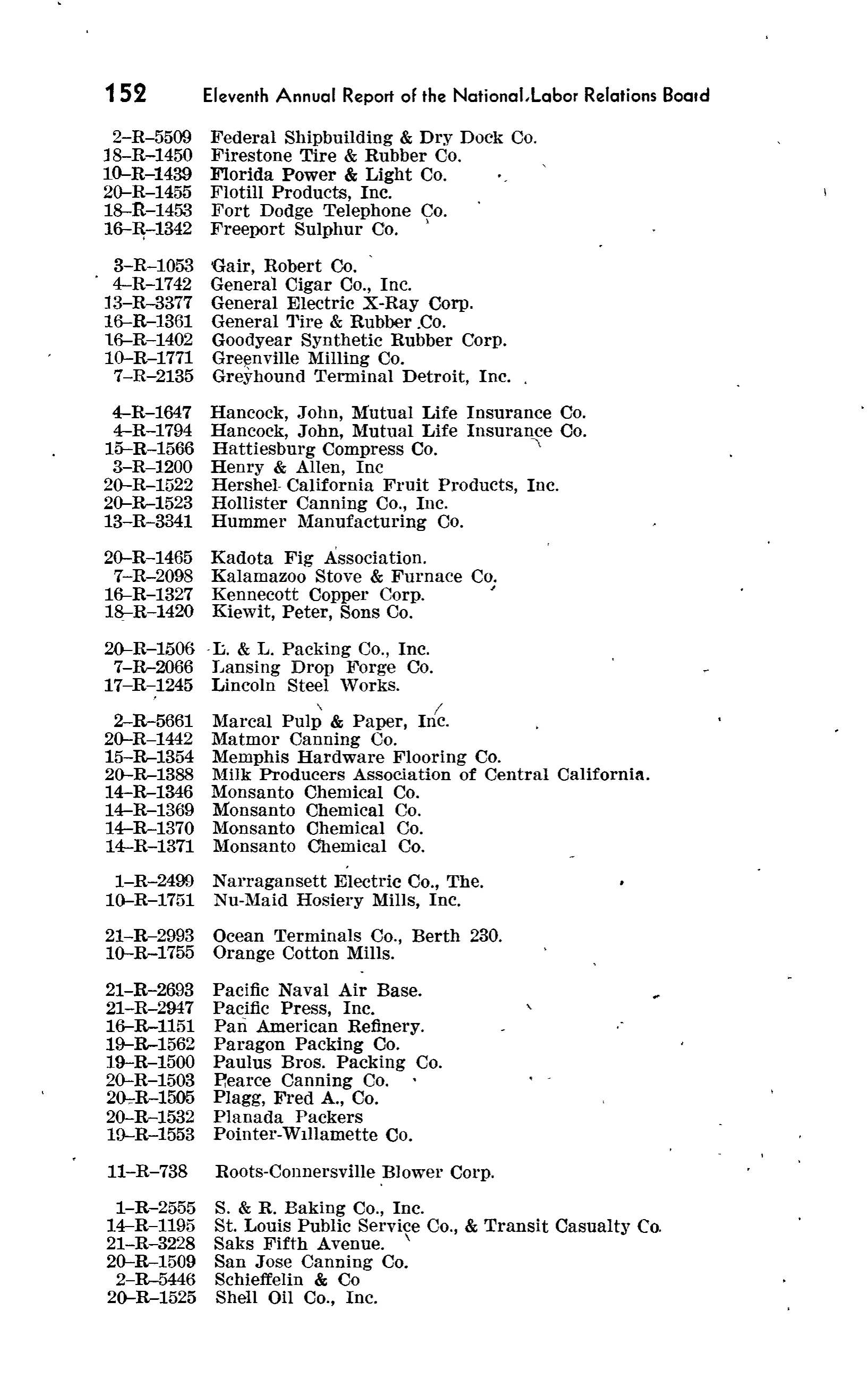 Source page 187 of NLRB FY1946 annual report