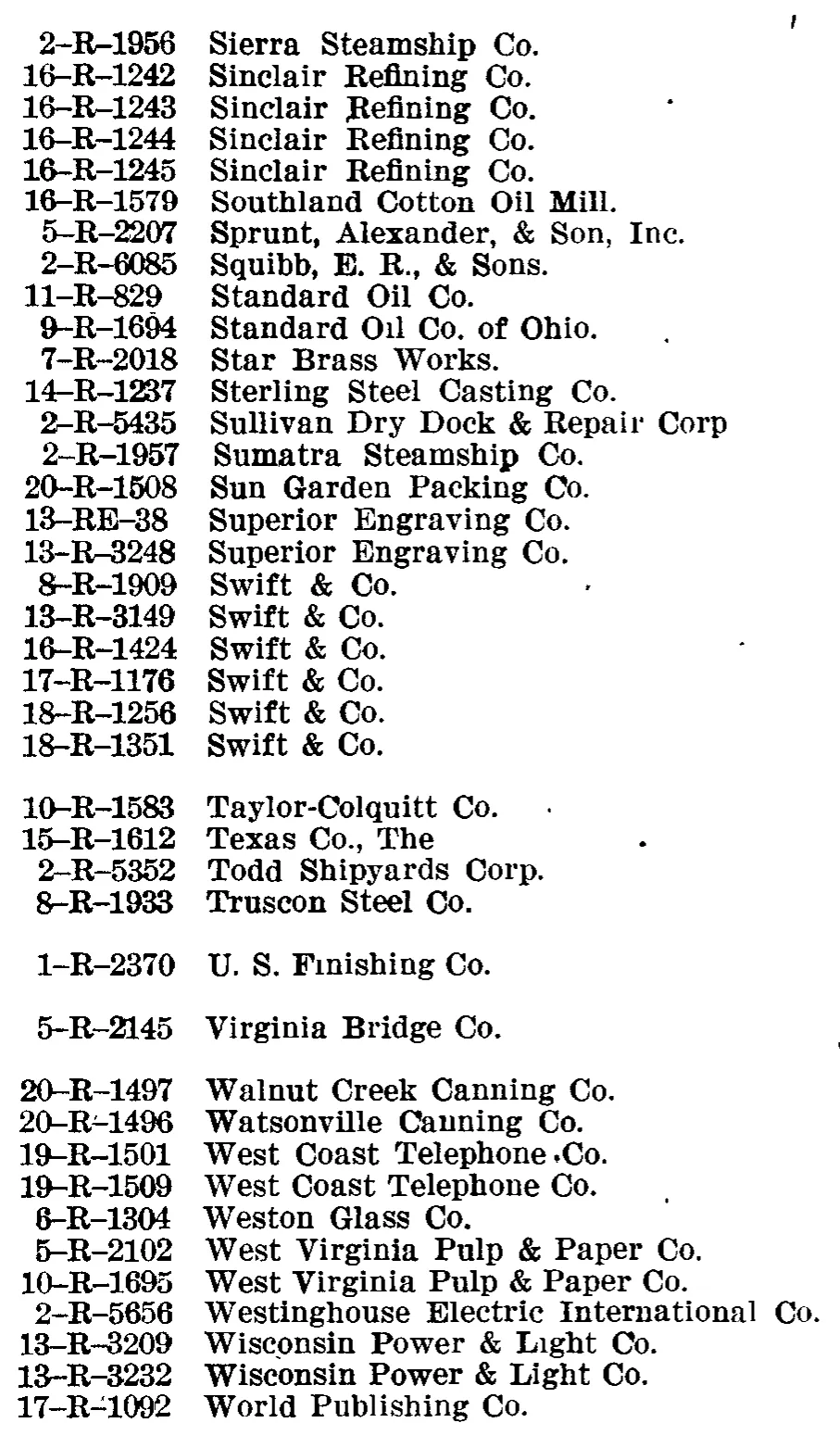 Source page 188 of NLRB FY1946 annual report