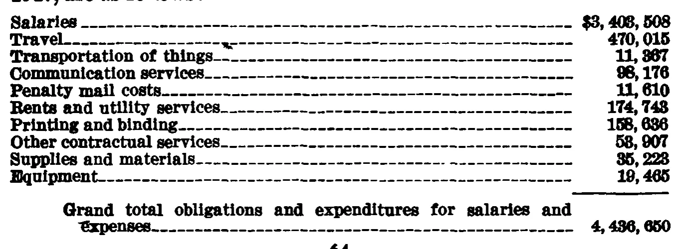 Source page 72 of NLRB FY1947 annual report