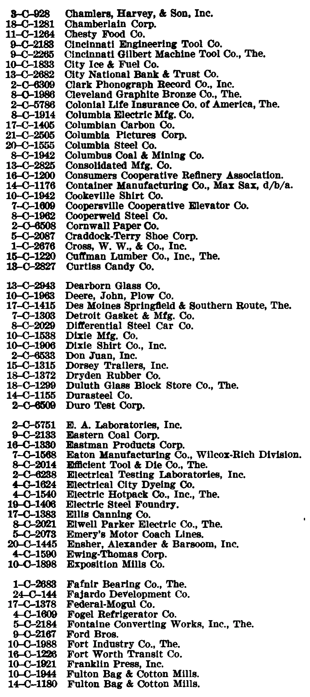 Source page 102 of NLRB FY1947 annual report