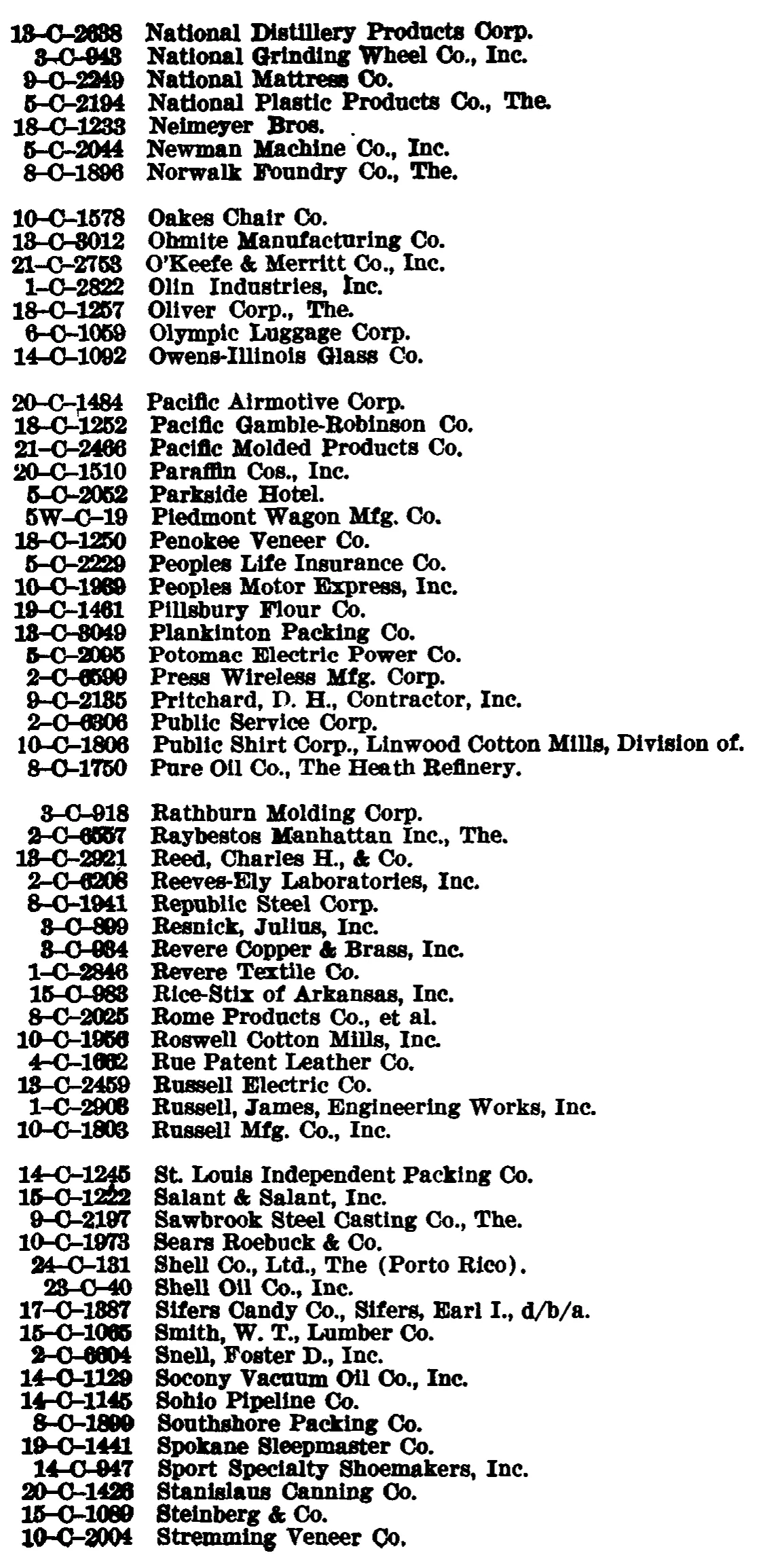 Source page 104 of NLRB FY1947 annual report