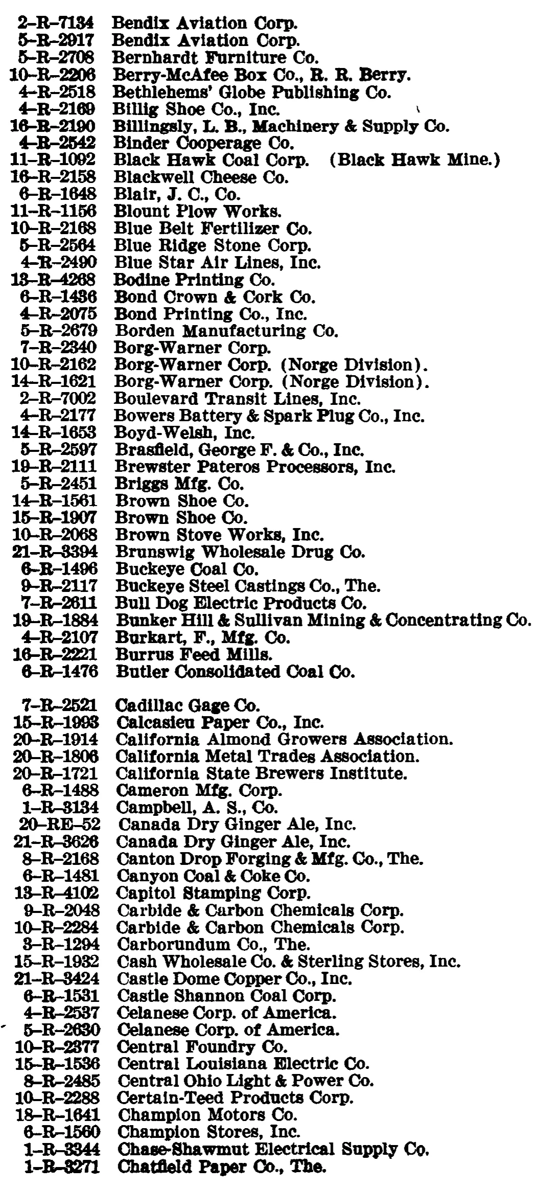 Source page 107 of NLRB FY1947 annual report