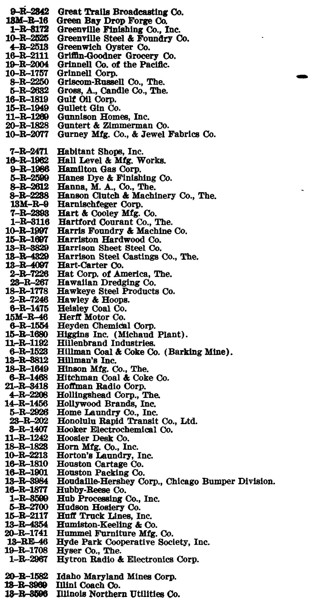 Source page 112 of NLRB FY1947 annual report
