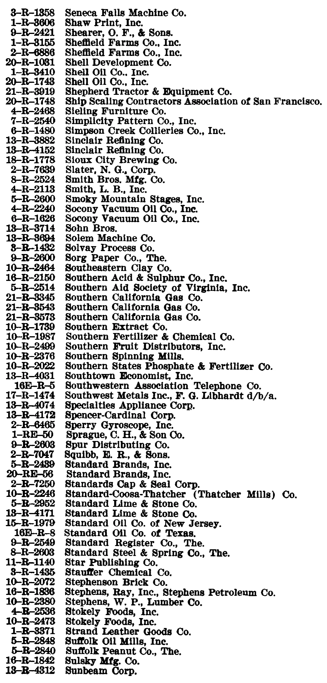 Source page 119 of NLRB FY1947 annual report
