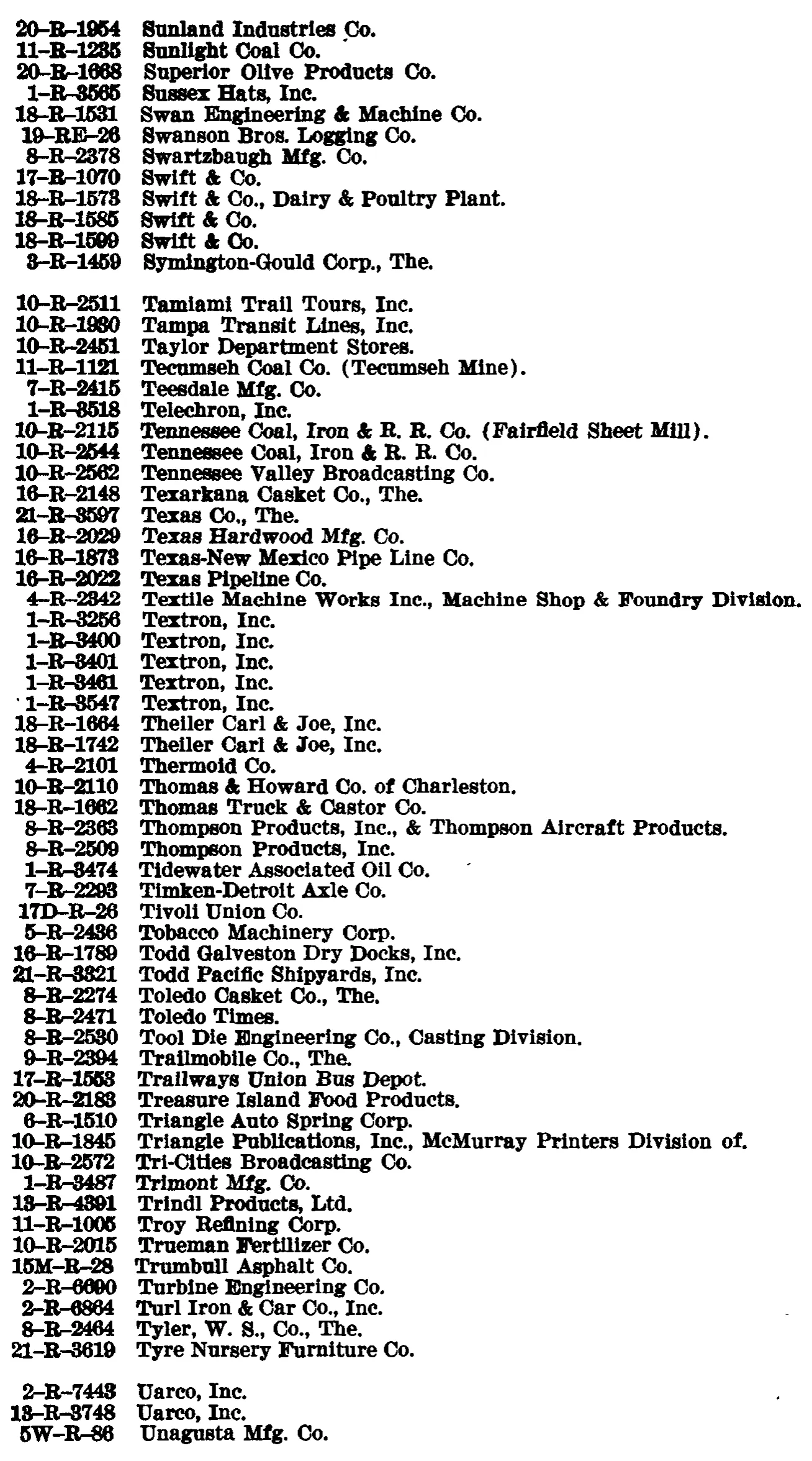 Source page 120 of NLRB FY1947 annual report