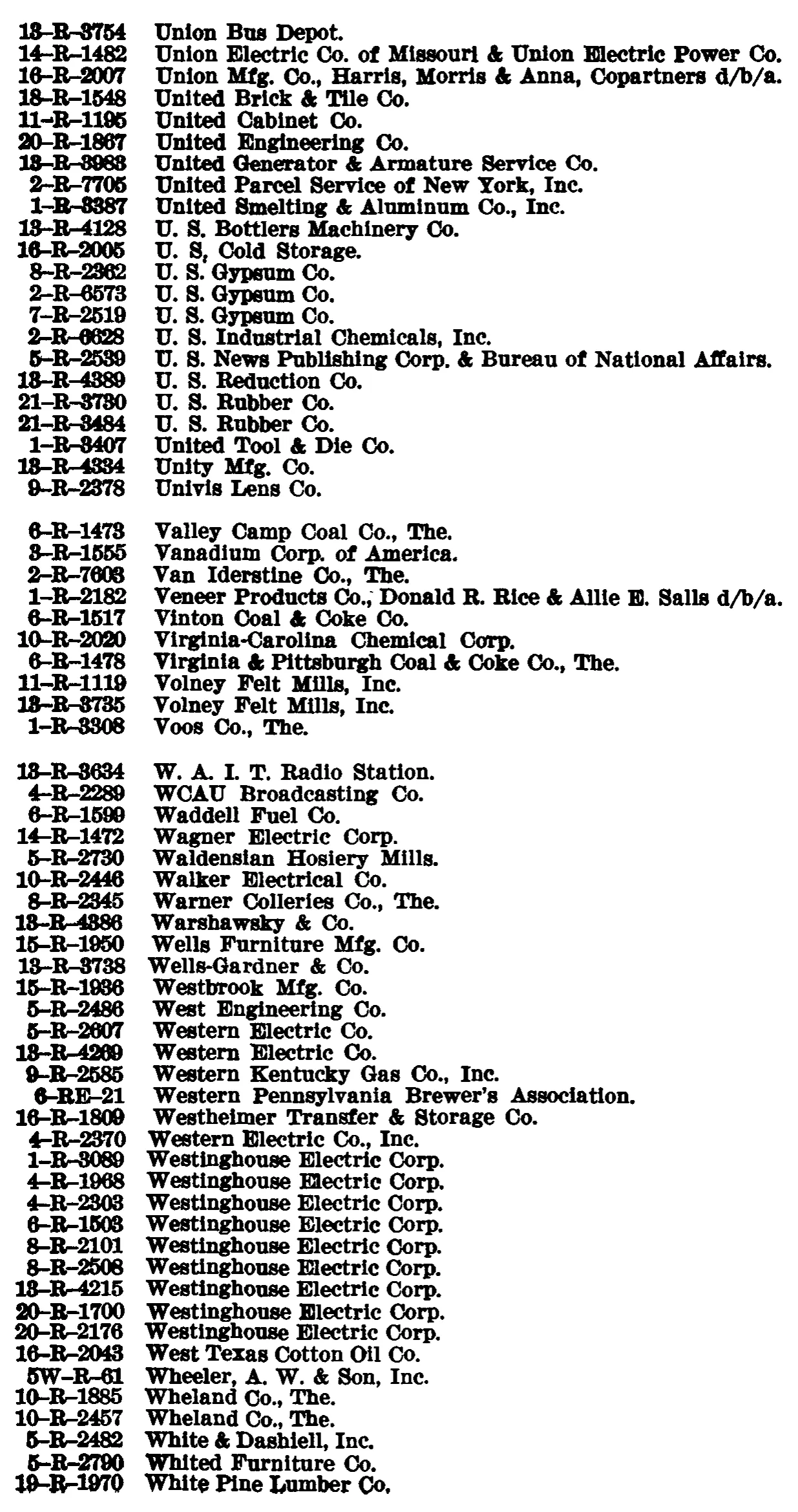 Source page 121 of NLRB FY1947 annual report