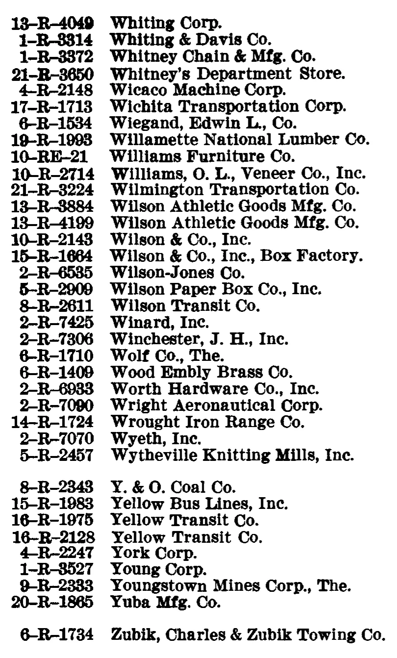 Source page 122 of NLRB FY1947 annual report