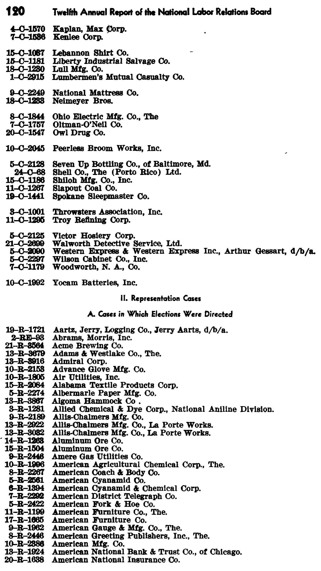 Source page 128 of NLRB FY1947 annual report