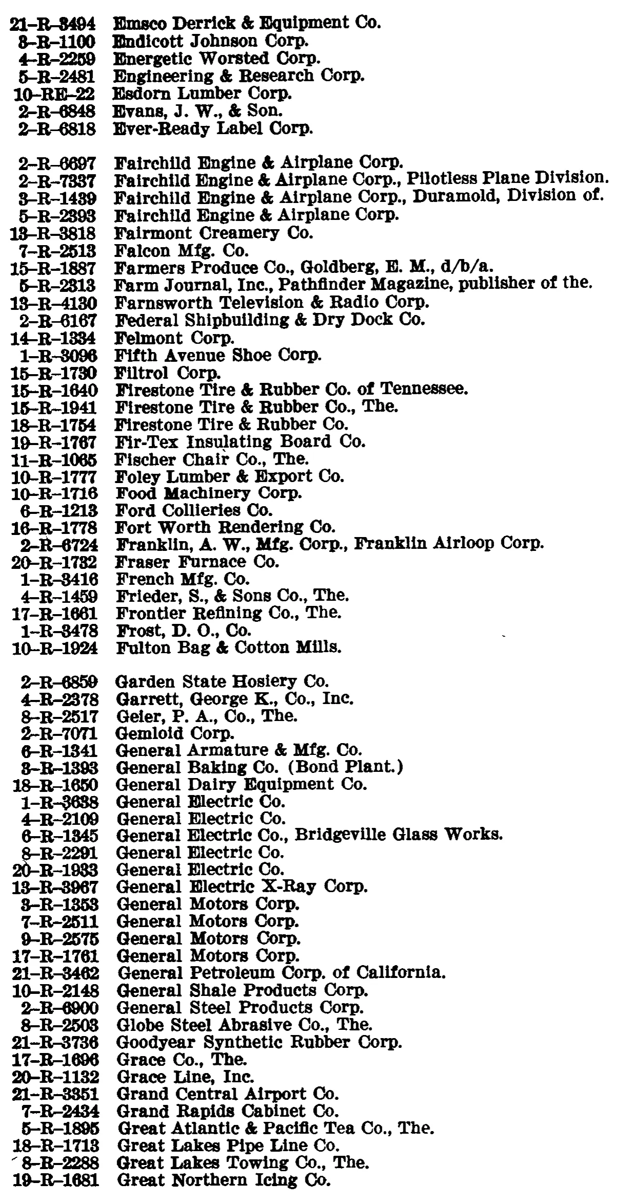 Source page 132 of NLRB FY1947 annual report