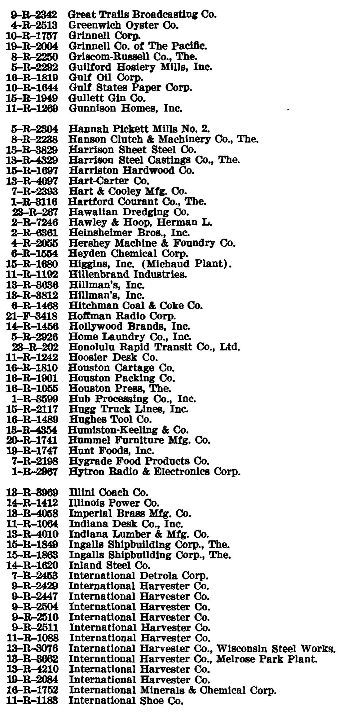 Source page 133 of NLRB FY1947 annual report