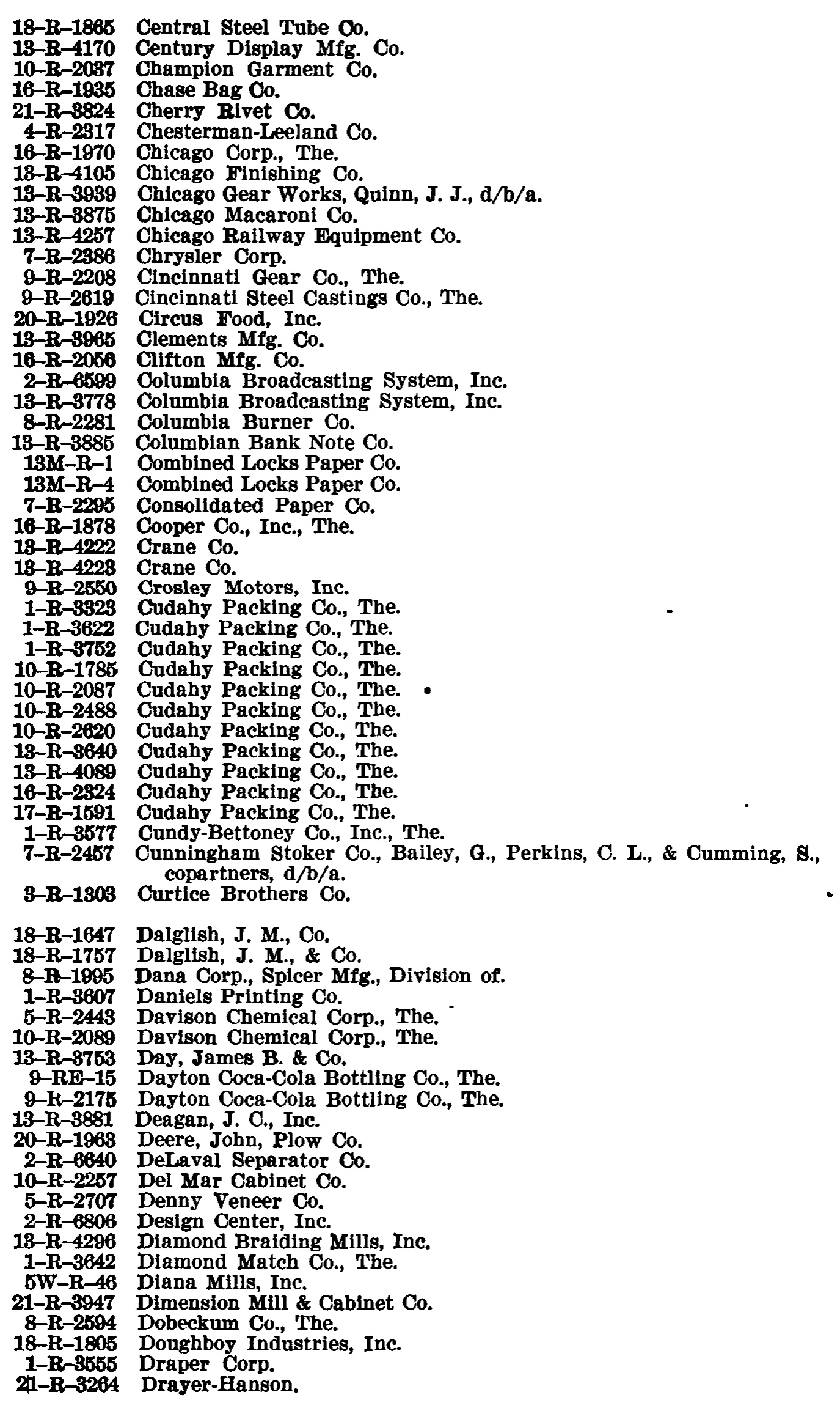 Source page 142 of NLRB FY1947 annual report