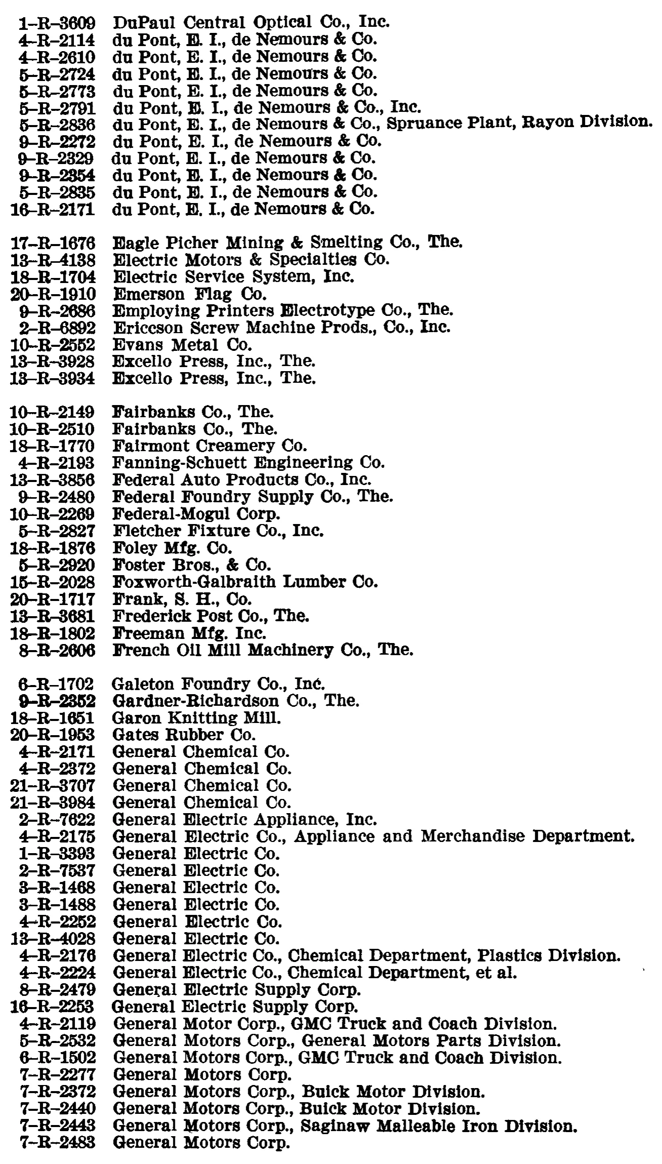 Source page 143 of NLRB FY1947 annual report