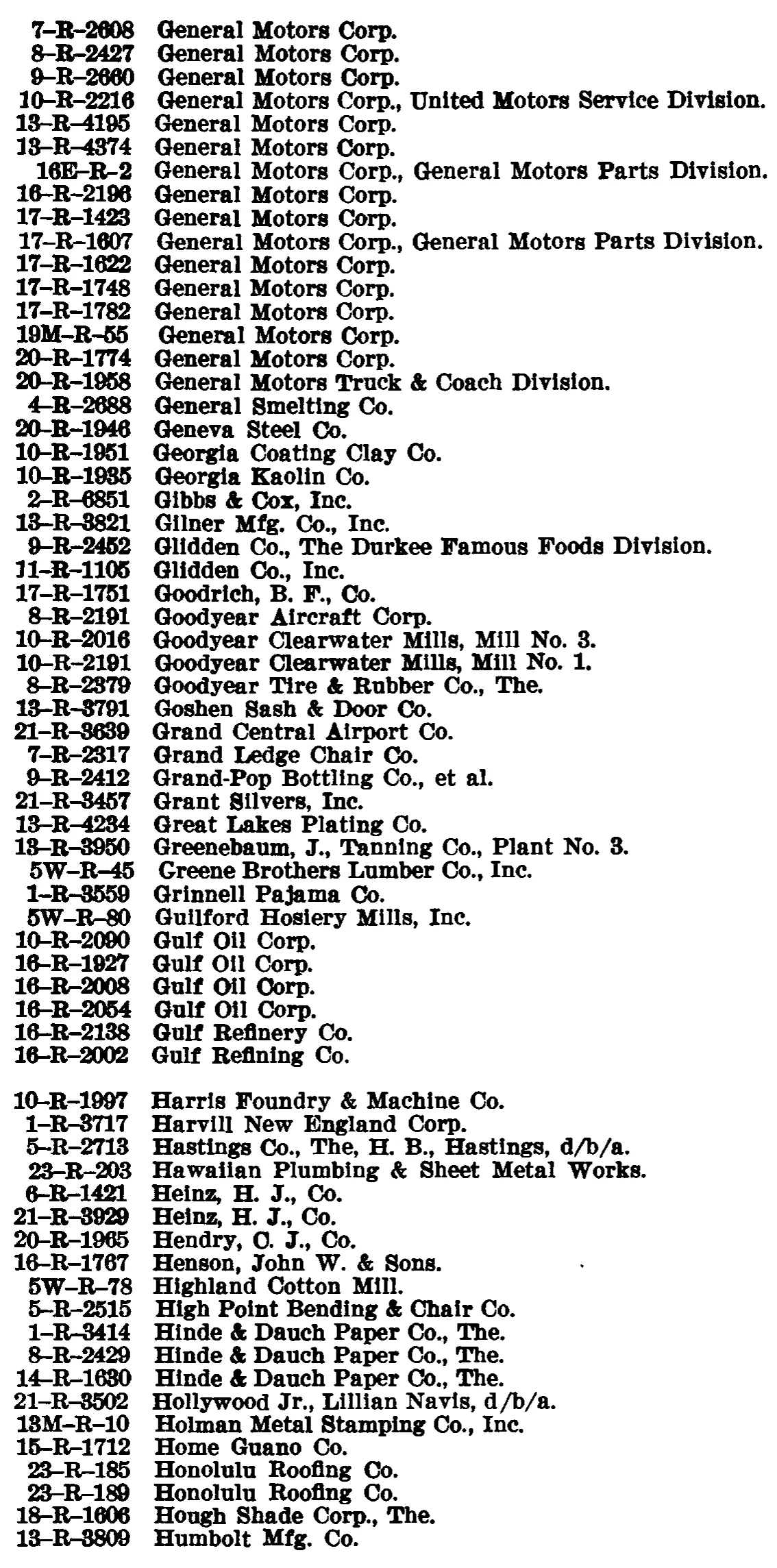 Source page 144 of NLRB FY1947 annual report