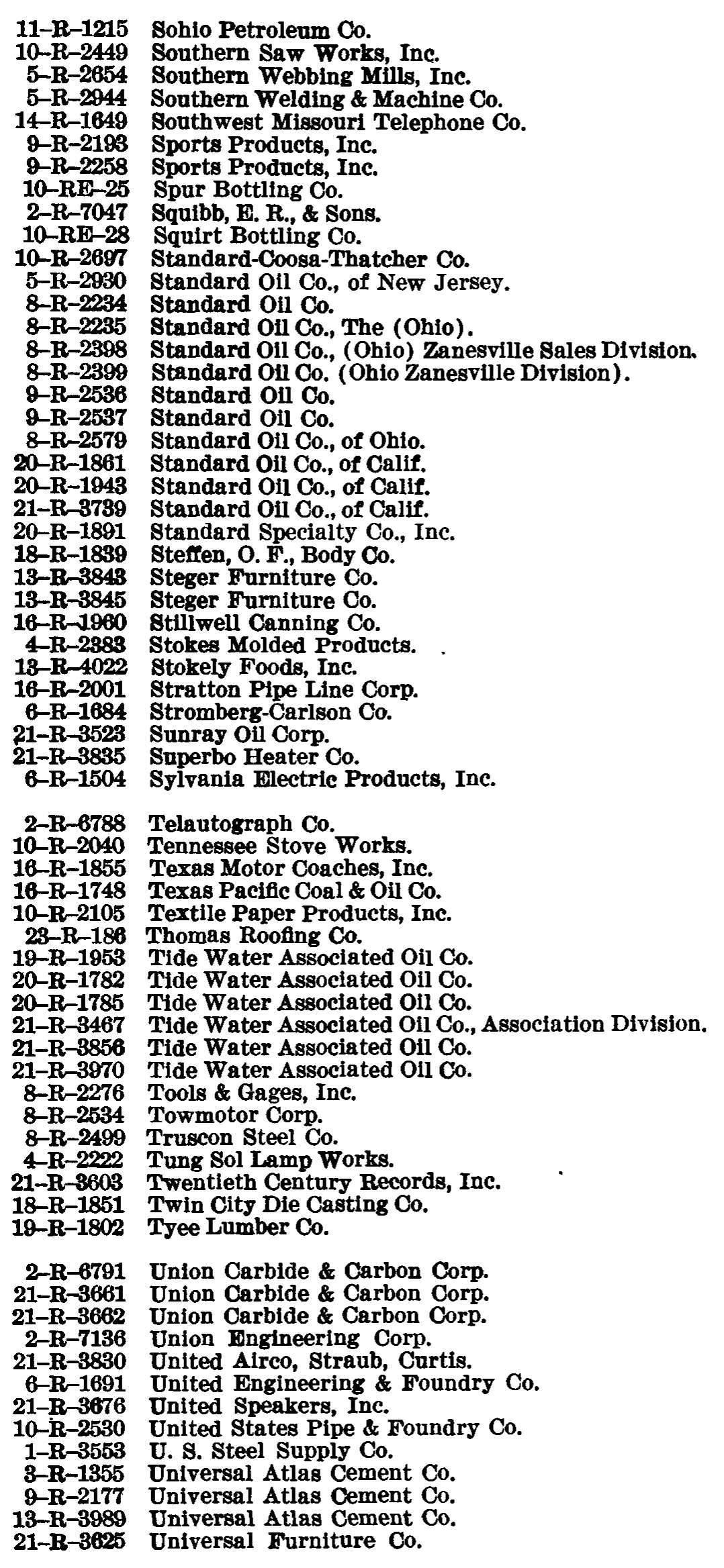 Source page 148 of NLRB FY1947 annual report